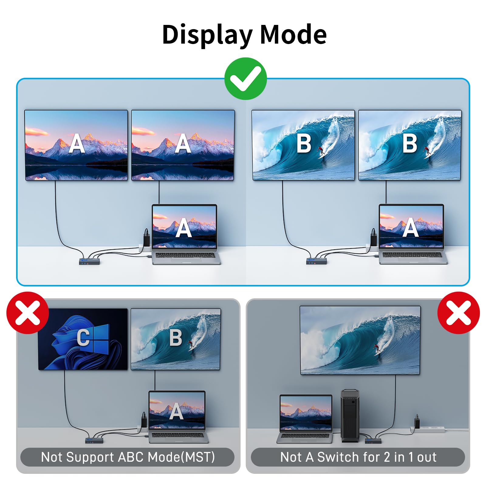 Splitter HDMI 4K@60Hz 1 in 2 Out per doppio monitor, solo schermi mirror/duplicati, HDMI2.0, 4:4:4, 30-bit, HDCP2.2, 18Gbps