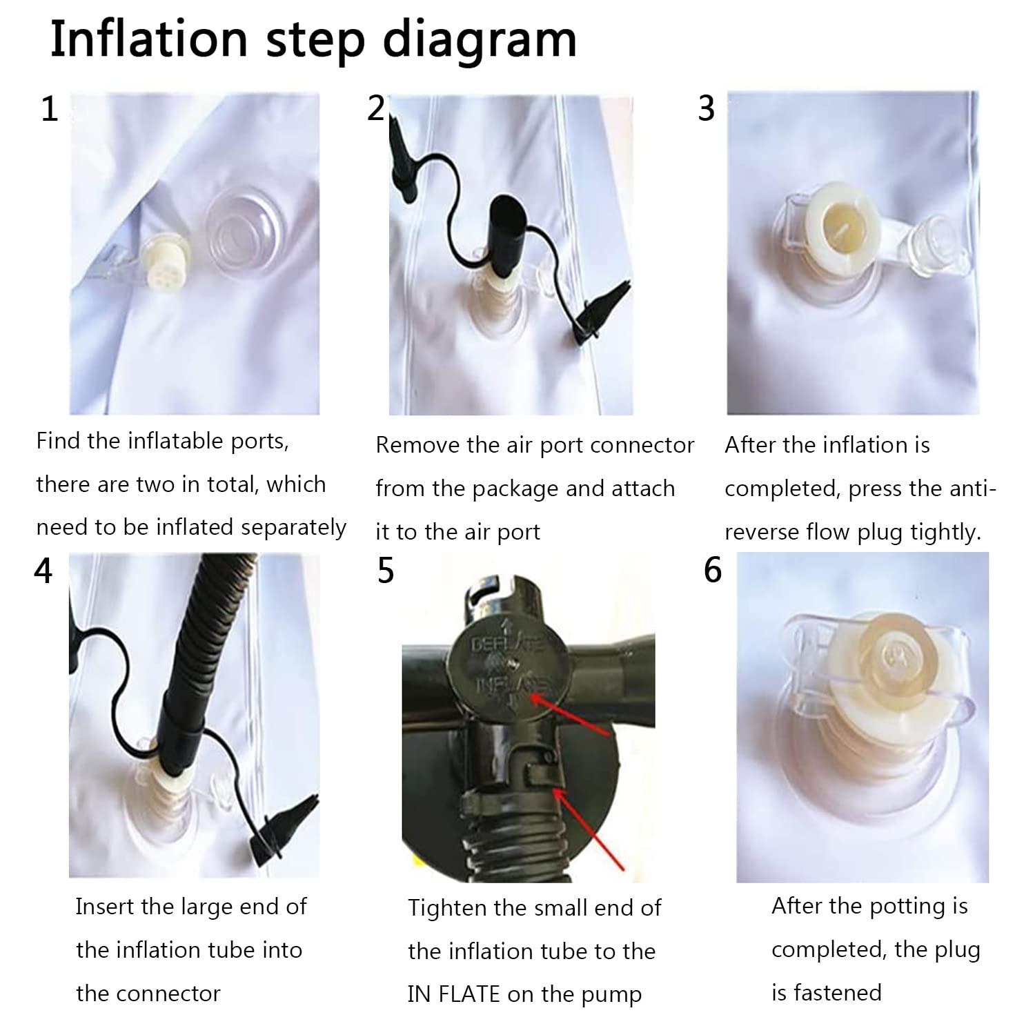 PHASFBJ Inflatable Bathtub Shower Bath Basin Kit Bathtub with Water Bag and Air Pump Bath in Bed Assistive Aid Portable Bathtub for The Elderly Disabled Patients