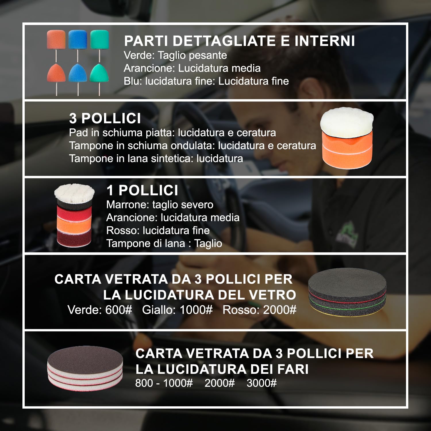 BATOCA S4 Lucidatrice professionale Batteria,Rotativa Orbitale,25mm/75mm Tamponi,Lucidatrice per Auto,Kit Lucidatura Multiuso,Motore Senza Spazzole,2 Batterie 12V 2.5Ah,4 Velocità 2000-5500RPM