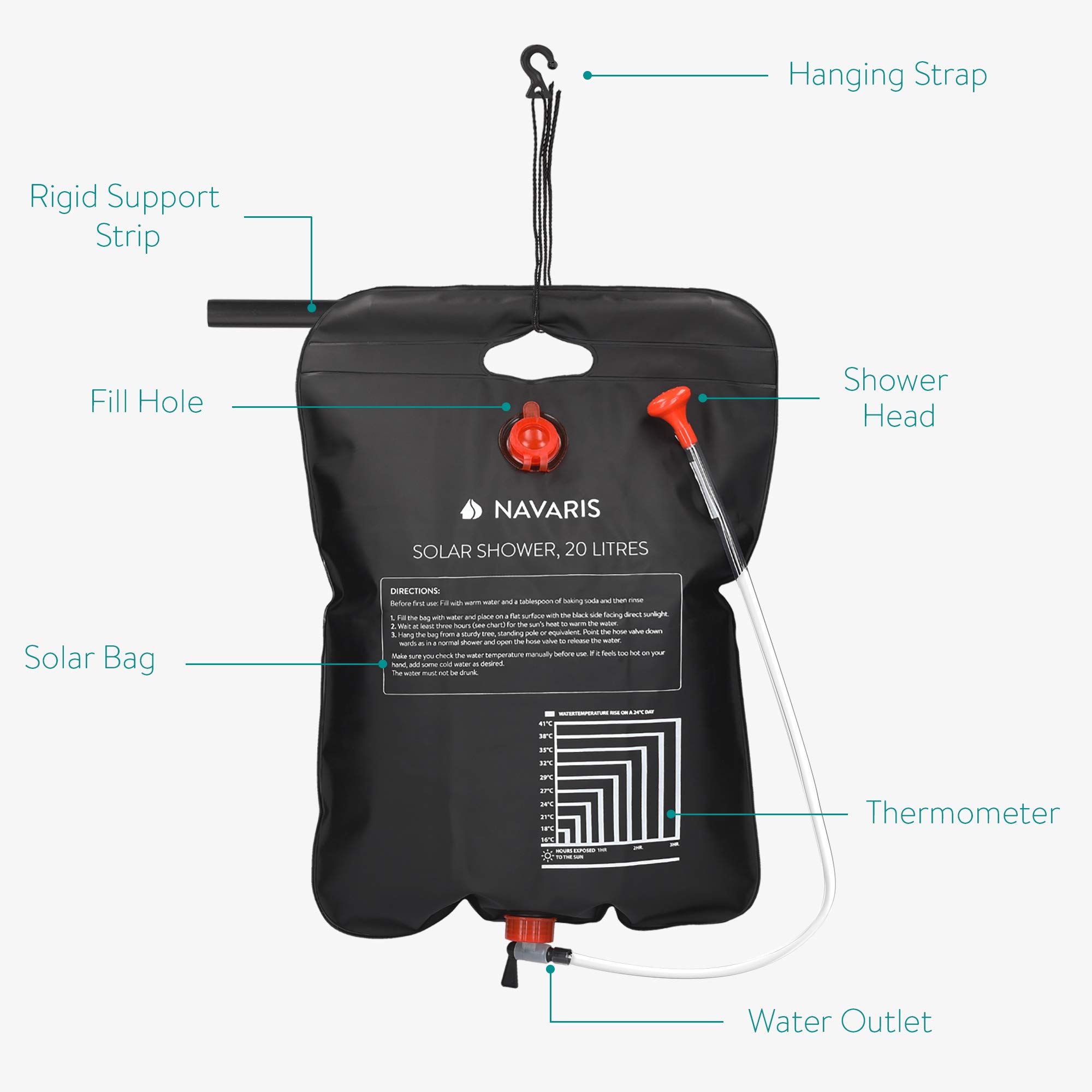Navaris Solarna torba prysznicowa 20 l – 2 x torba prysznicowa z głowicą prysznicową z głowicą prysznicową, wężem, głowicą kranu – idealna do podróży, wędrówek, wędrówek z plecakiem