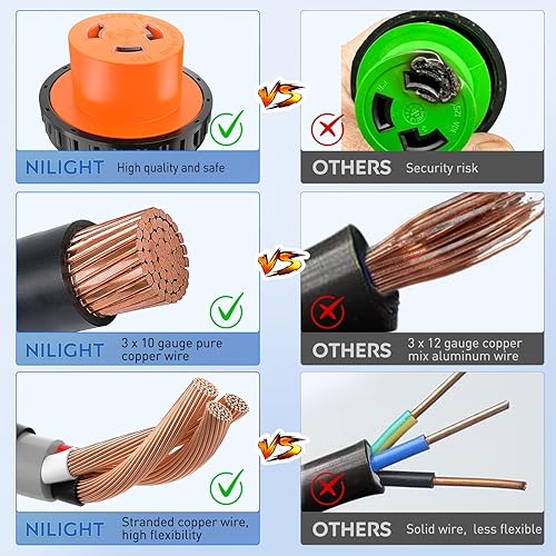 Miniatura 13 de Nilight Cable adaptador de cargador EV de 50 amperios a 50 amperios de 4 clavijas de cobre puro 250 V para soldador, conversión de enchufe Enchufe
