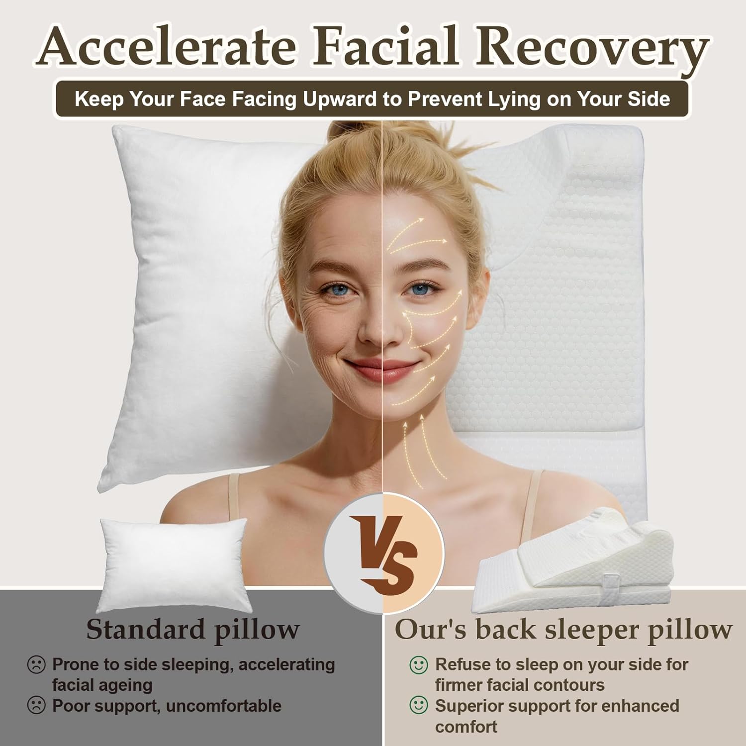 Memory Foam Post Face Lift Surgery Pillow Adjustable Height Support Back Sleeping Training Pillow Flawless Face Pillows for Facelift Nose Job Hair Transplant