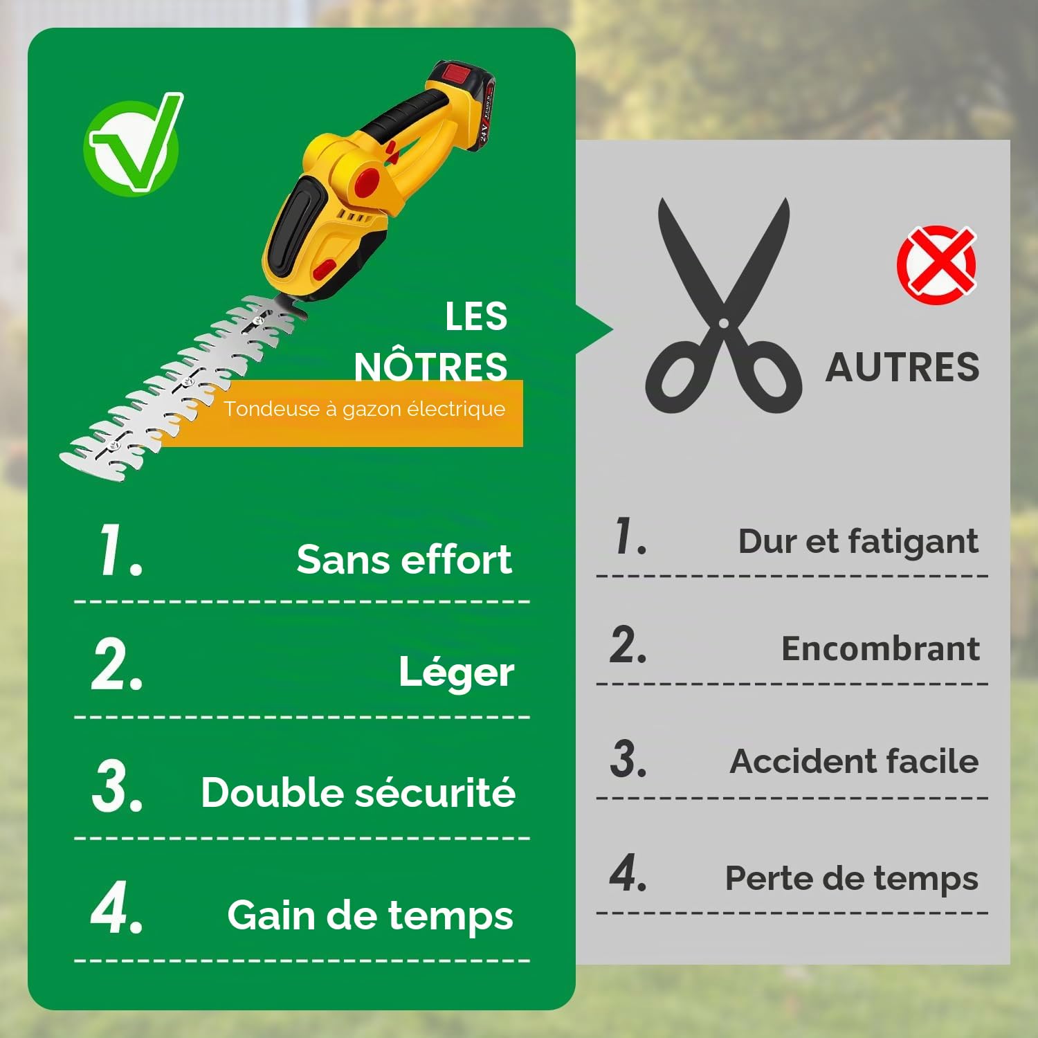 2 en 1 Taille Haie Electrique sans Fil, 24V Cisaille à Gazon sur Batterie Rechargeable Coupe Bordure sans Fil avec Batterie 1500mAh pour Arbustes, Jardin, Gazon, Pelouse