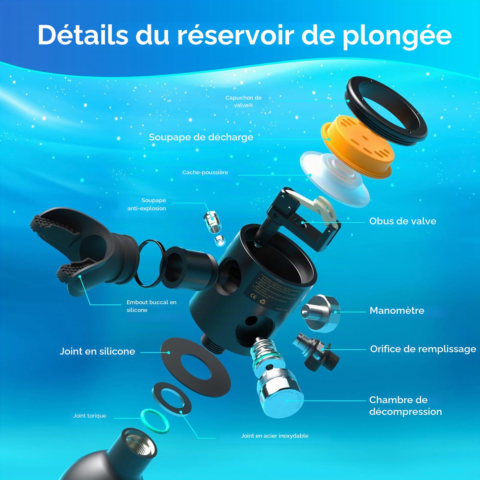 SMACO Masque de Plongée Intégral avec Mini Bouteille de Plongée 0.5L Système de Plongée Portable pour Apnée, Eaux Peu Profondes et Alimentation d'air d'urgence