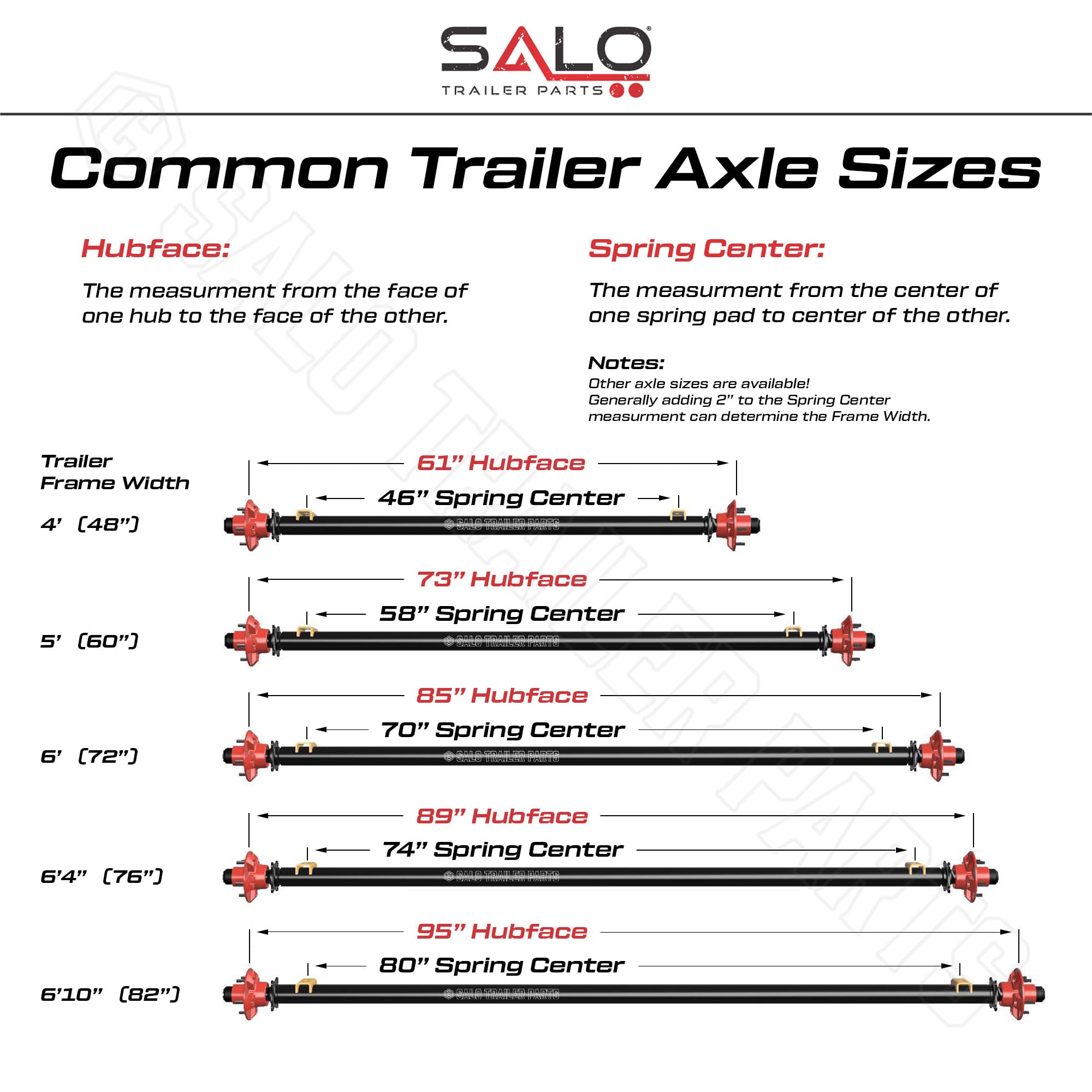 5,200 LB Brake Axle Kit - Cambered Trailer Axle with Springs and Ubolts - 6 Lug Trailer Axle (89