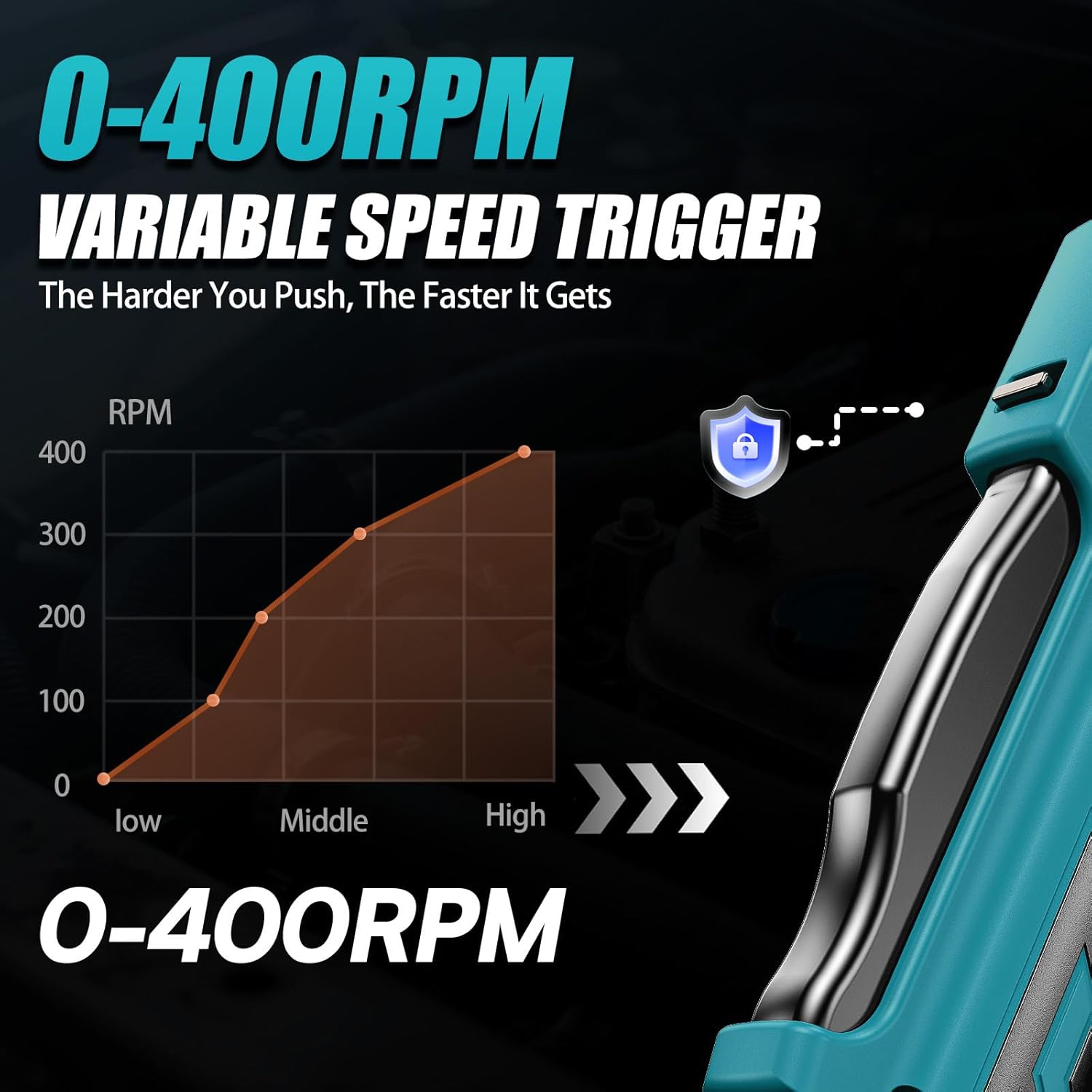 21V Electric Ratchet Wrench Set,60FT-LBS (80N.m) Extended Cordless Ratchet Wrench with 2x 2.0Ah Battery,3/8" 400 RPM Variable Speed Power Ratchet Driver Set with 7 Sockets,1/4 Adaptor, 3"Extension Bar