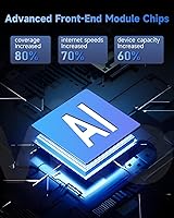Vista 2 de Mejor Extensor de Señal WiFi 2026 - Extensor de Señal WiFi 6 Veces Más Rápido para el Hogar, Largo Alcance hasta 15,588 Pies Cuadrados, Repetidor
