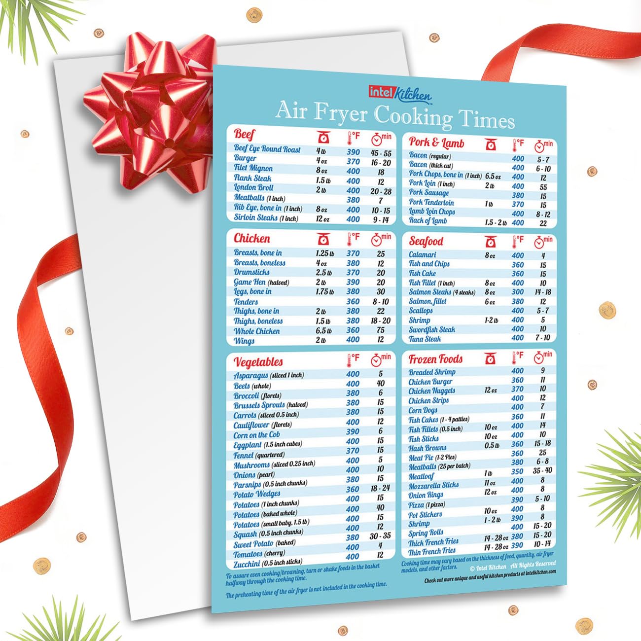 Must-Have Air Fryer Accessories Air Fryer Cooking Times Big Magnet 8"x11" (76 Food Types) Accurate Cook Time Cheat Sheet Chart Kitchen Hot Air Frying Useful Gift Guide Cookbook Recipes Reference