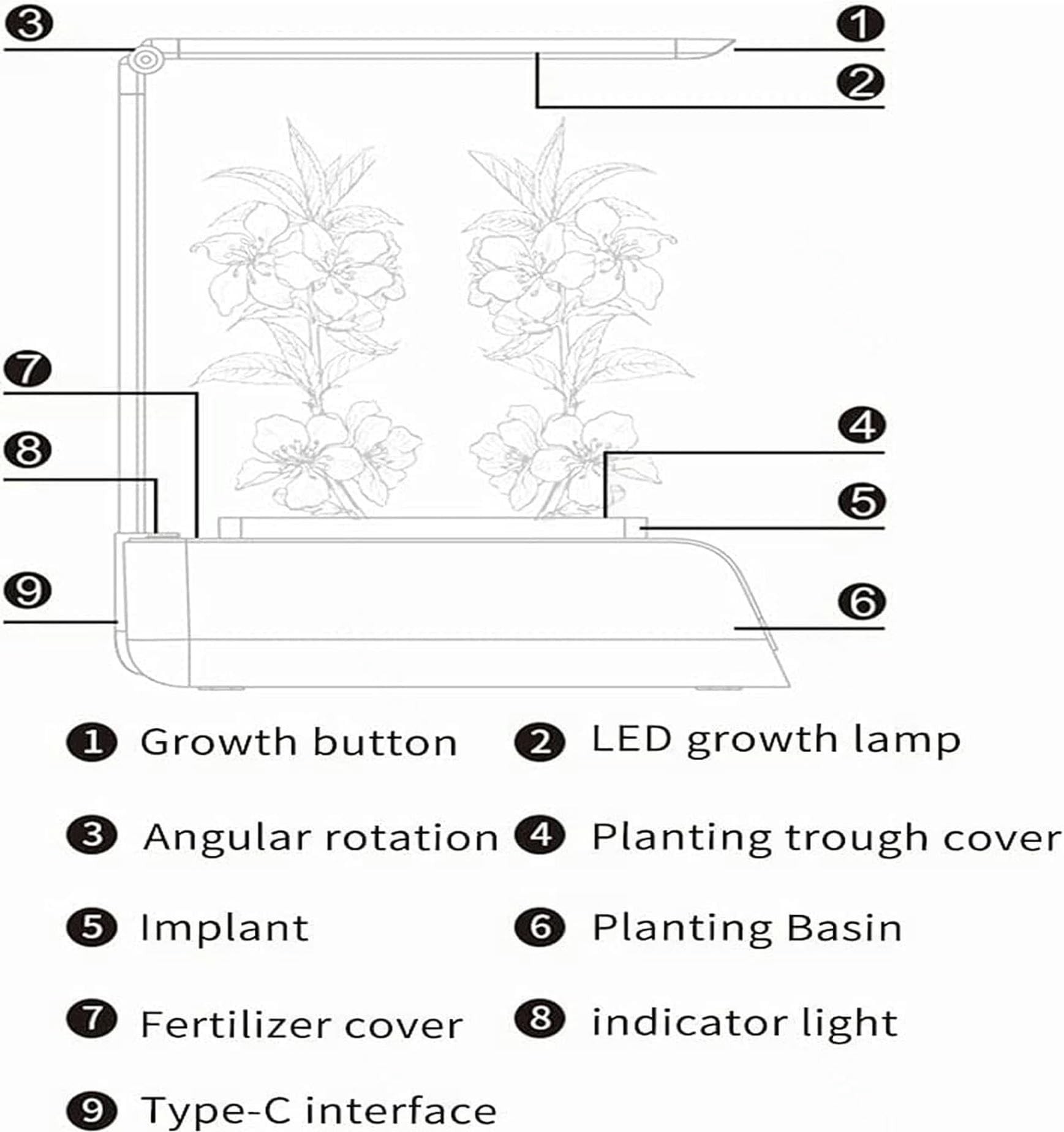 Système De Culture Hydroponique Complet, Lampe Légère pour Les Plantes, Poteau De Lumière Rétractable, Lumière De Remplissage Automatique, Kit À Base De Plantes Intérieur, Adapté À La Maison, Cuisine