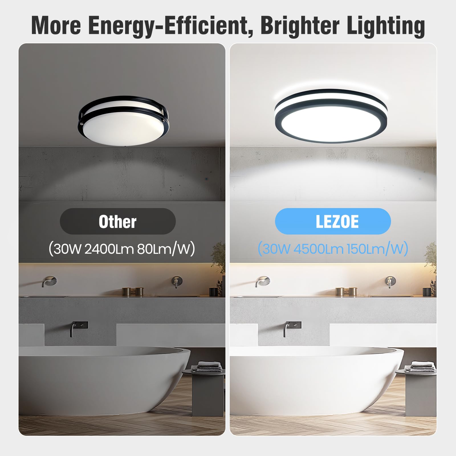 LEZOE LED Deckenleuchte mit Bewegungsmelder IP65 Wasserdicht, 24W/30W 4500lm 150(Lm/W) Sensor Radar Deckenlampe 3000K/4000K/6500K Ideal für Bad, Feuchtraum, Garage, Keller, Flur, Balkon, Diele Ø26cm