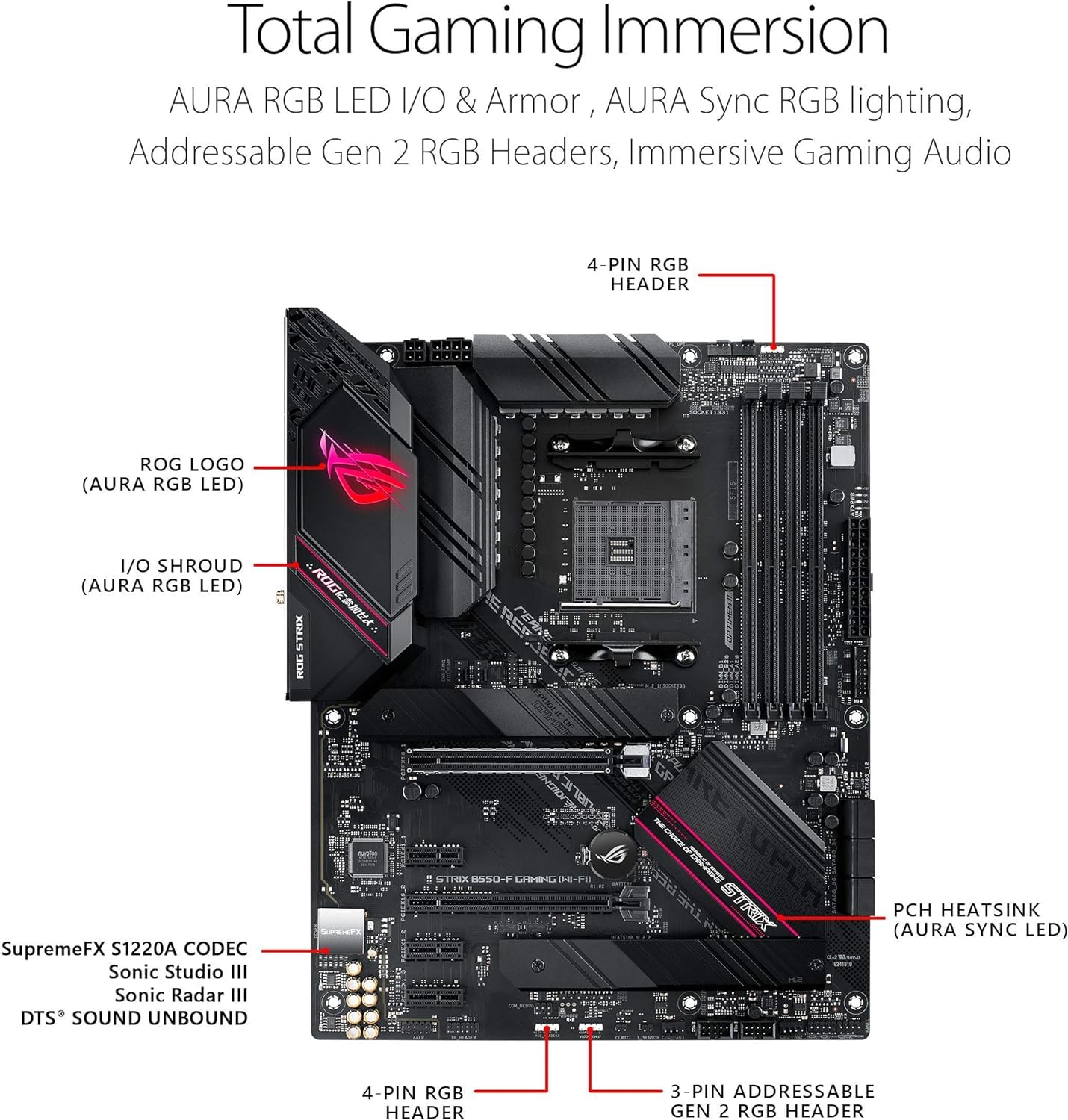 INLAND Micro Center AMD Ryzen 7 5800X3D 8-Core 16-Thread Desktop