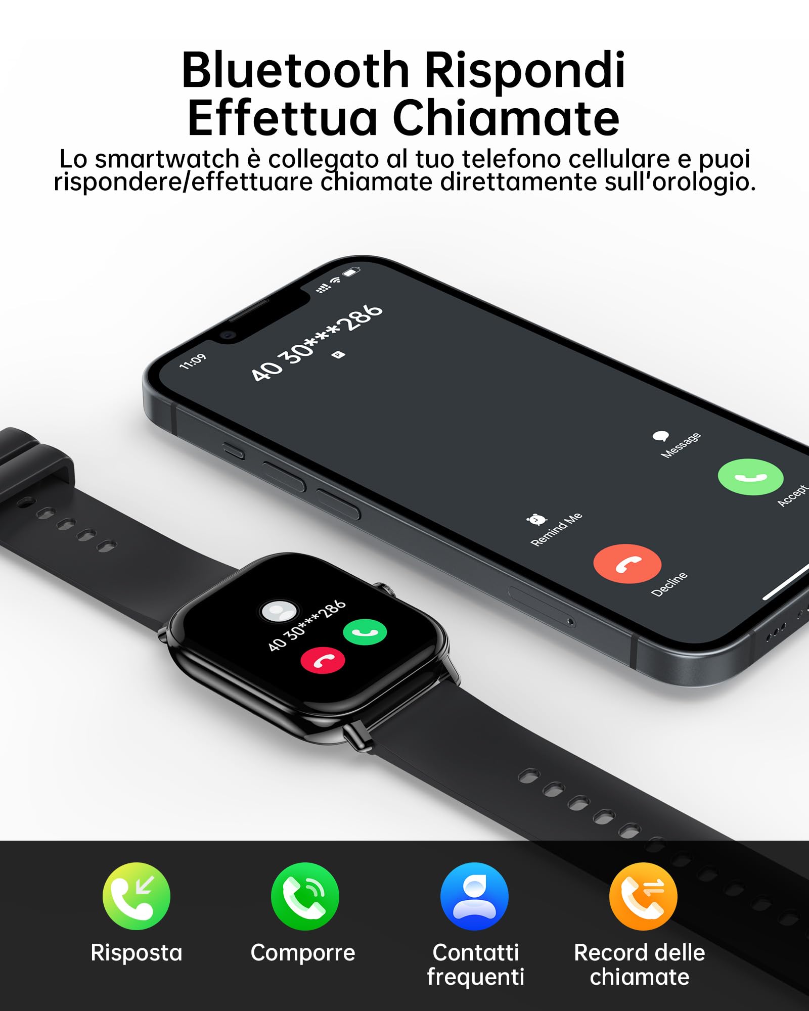 Smartwatch-Uomo-Donna-Funzione-Telefonica - 1,85" Full Touch Screen Orologio Smart Watch, 111+ Modalità Sportive,Monitor Della Frequenza Cardiaca, Monitor del Sonno,per Android iOS
