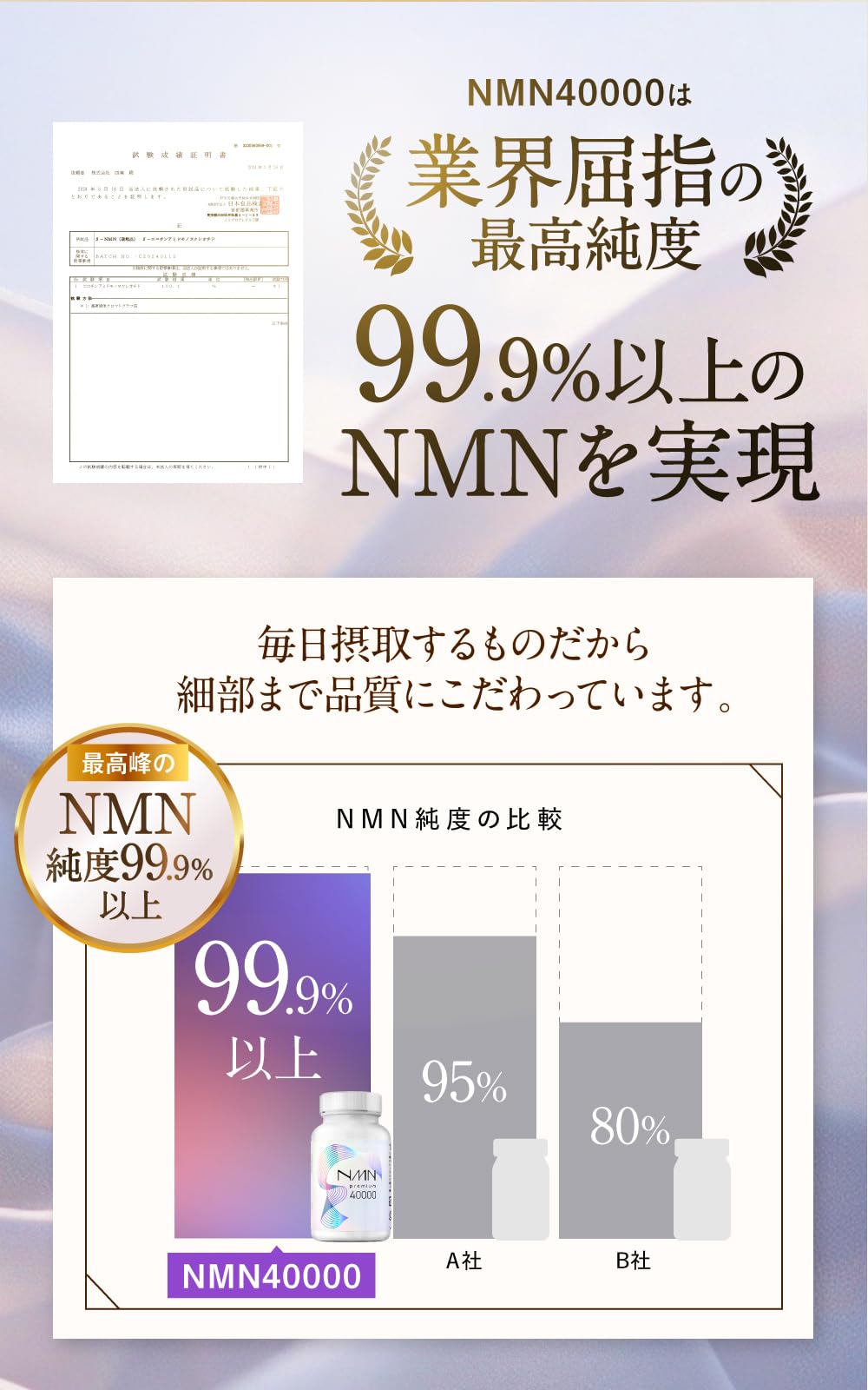 よかもんチョイス NMN 40000mg 120カプセル