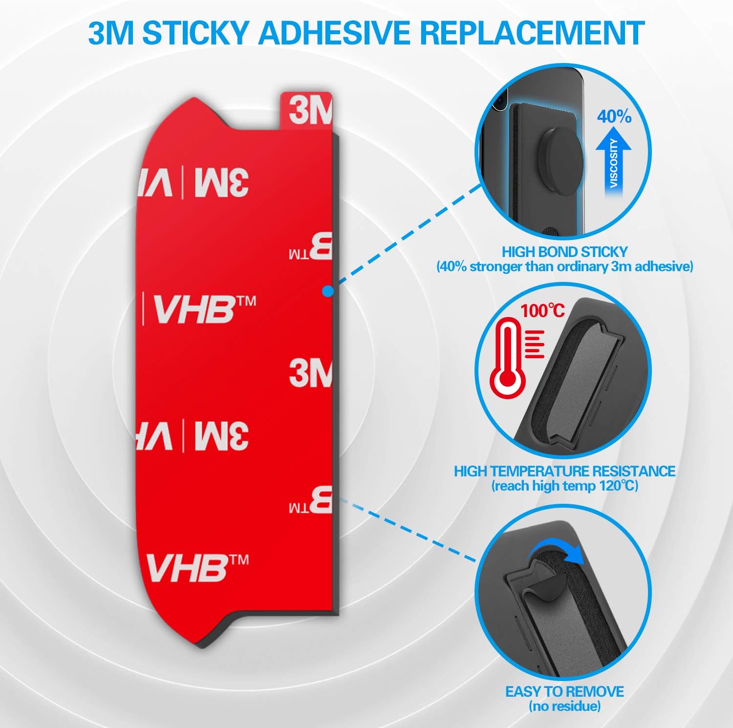 Sticky Adhesive Replacement for Socket Wallet+ Base, pop-tech 6pcs 3M VHB Strong Sticker Pads for Cell Phone Wallet Plus Case Back Stand, Double Sided Tape for iPhone 13 14, Samsung & All Smartphone