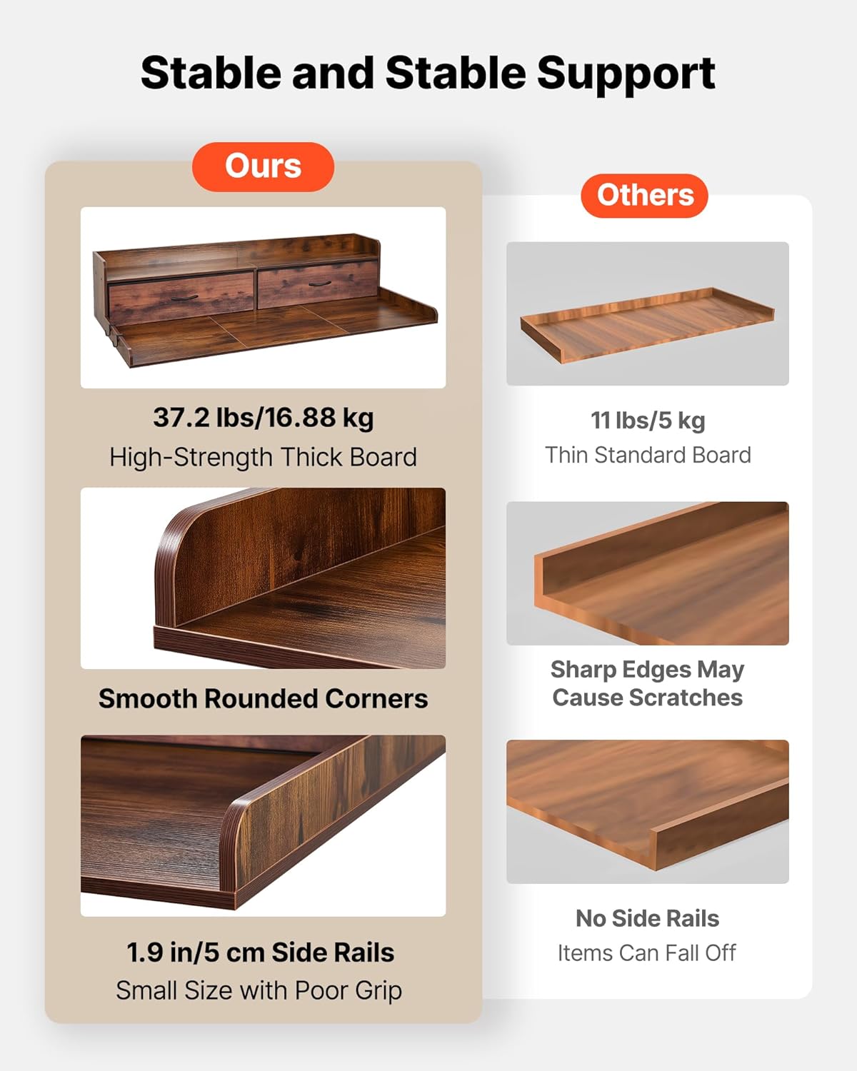 VEVOR 2 Drawers Washer Dryer Countertop with Shelf, 54" x 27" Wooden Laundry Countertop with 2 Hooks & Splicing Panels, Washer and Dryer Topper, Laundry Room Organization and Storage, Brown