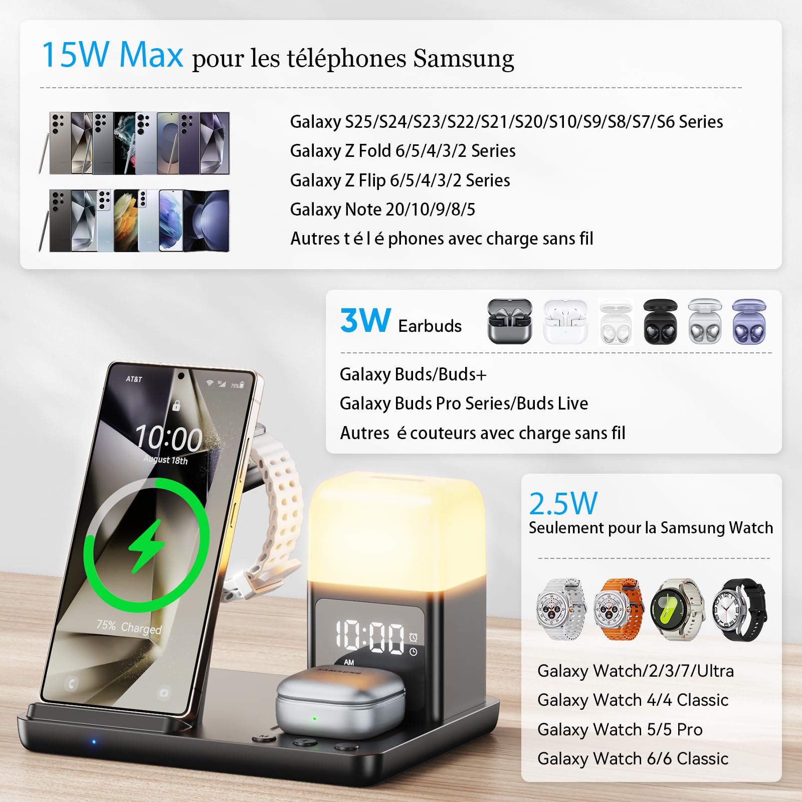 Station de Recharge Inductive 6-en-1 Améliorée pour Samsung avec Réveil & Lumière | Support de Charge sans Fil 15W Rapide pour Galaxy S25/S24/Z Fold6/Flip/Note, Watch Ultra/6/5 Pro, Galaxy Buds