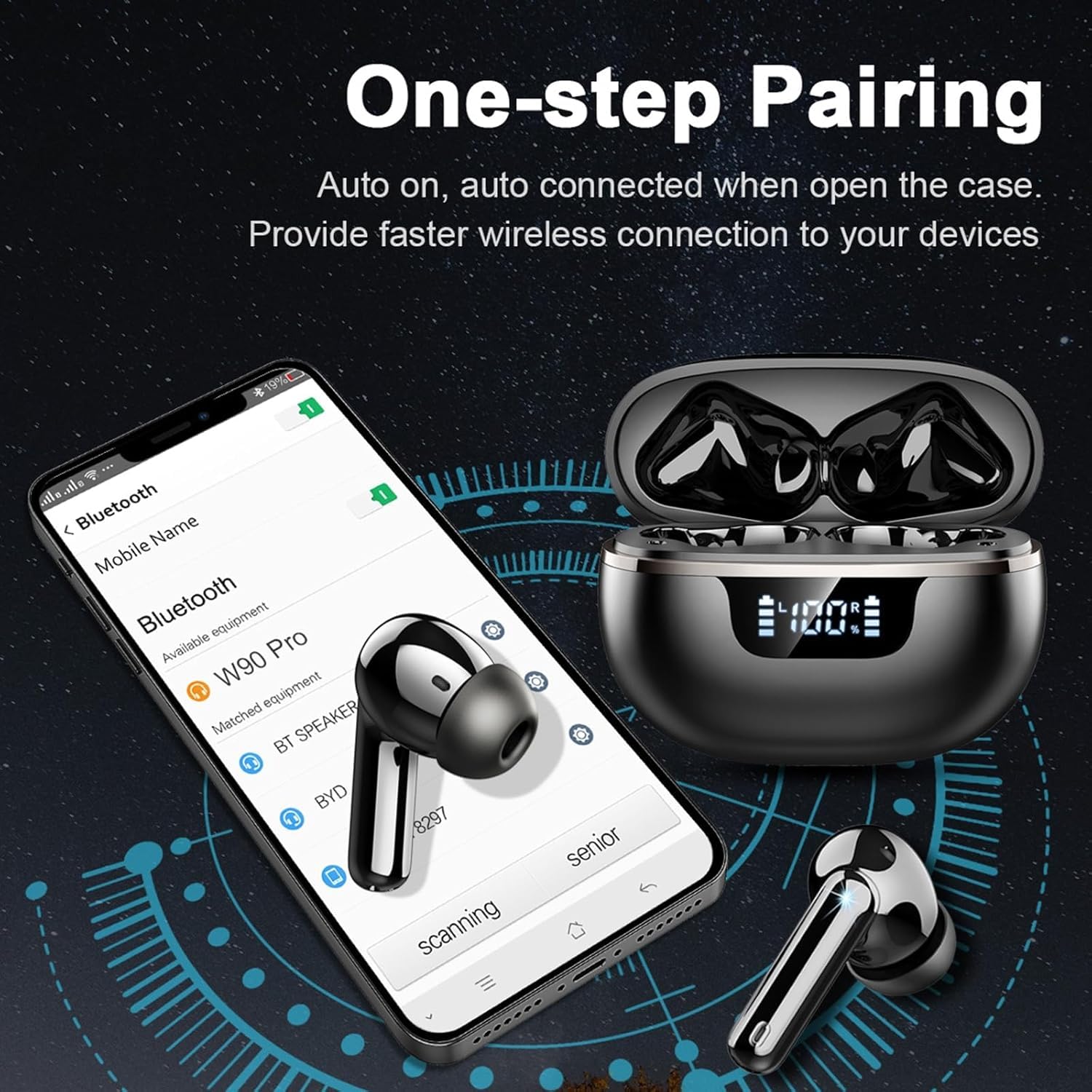 Cuffie Bluetooth, Auricolari Bluetooth 5.4, 48 Ore Cuffie Wireless in ear Stereo HiFi, Cuffiette con ENC Cancellazione Rumore Mic, IP7 Impermeabili Cuffie Senza Fili per iOS/Android, LED Display USB-C