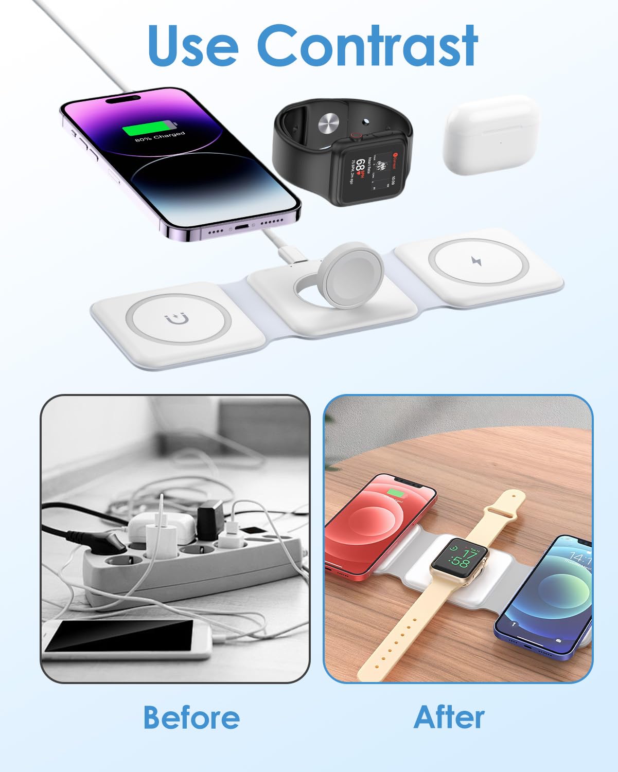 Caricatore Wireless i Phone 3 in 1 MgSafe, Stazione di Ricarica Rapida Pieghevole per Phone 16/15/14/13/12, A pple Watch Series 10/9/8/7/6/SE e Air Pods, Base di Ricarica Sicura, Portatile e Compatta