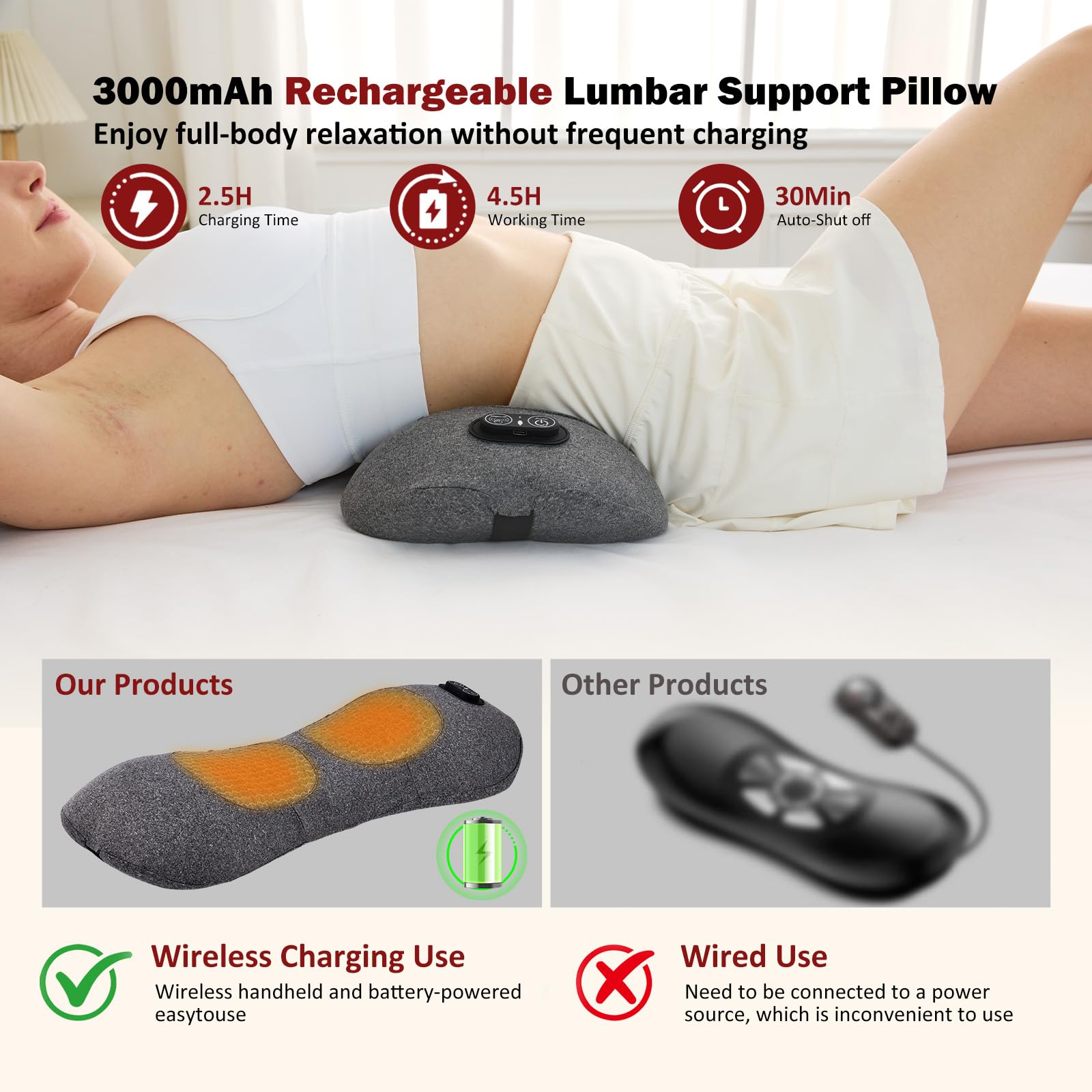 3-in-1 Wiederaufladbares Rückenmassagegerät mit Dreifach-Wirbelsäule mit Wärme, Vibration, Traktion, elektrisches Lendenwirbelstützkissen für Schlafen, Büro, Auto und Zuhause