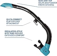 Vista 4 de SCUBAPRO Snorkel Spectra Turquesa