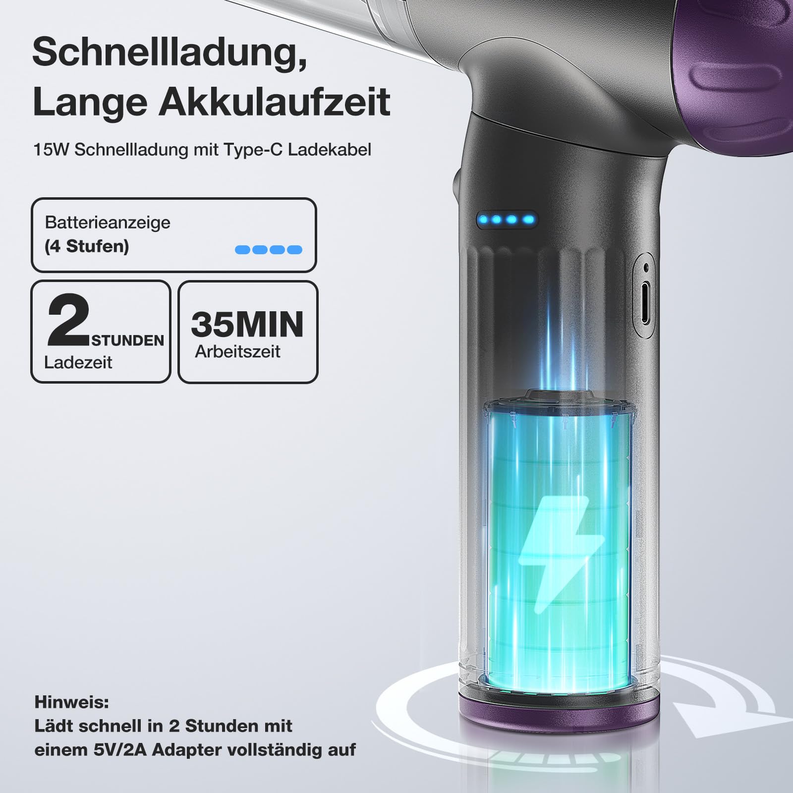 MECO ELEVERDE 4-in-1 Handstaubsauger Akku, Elektrische Staubgebläse 130000U/min 3-Gang Auto Staubsauger mit Bürstenloser Motor und LED-Licht, Tastatursauger Druckluftspray für PC, Sofa, Auto (Lila)