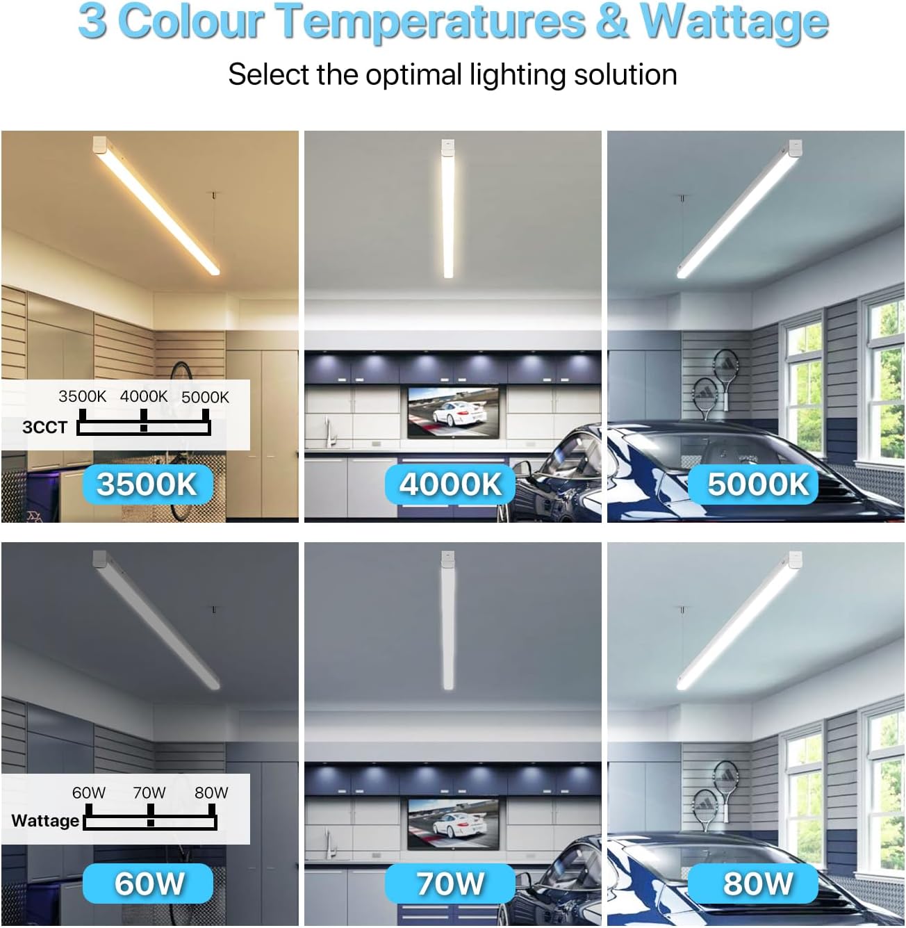 3 Color Temperatures and Wattagඉ විකල්ප