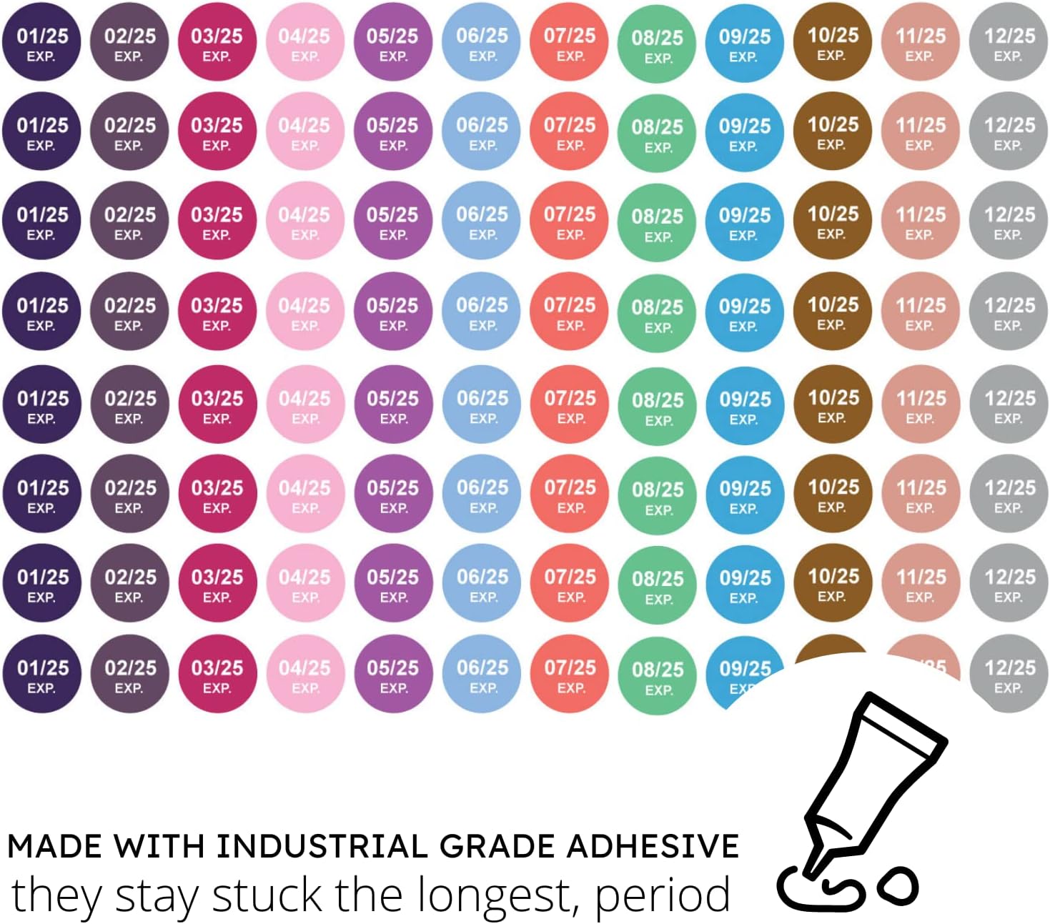 The Organized Pharmacy Expiration Dates Stickers System, 2030 image 4