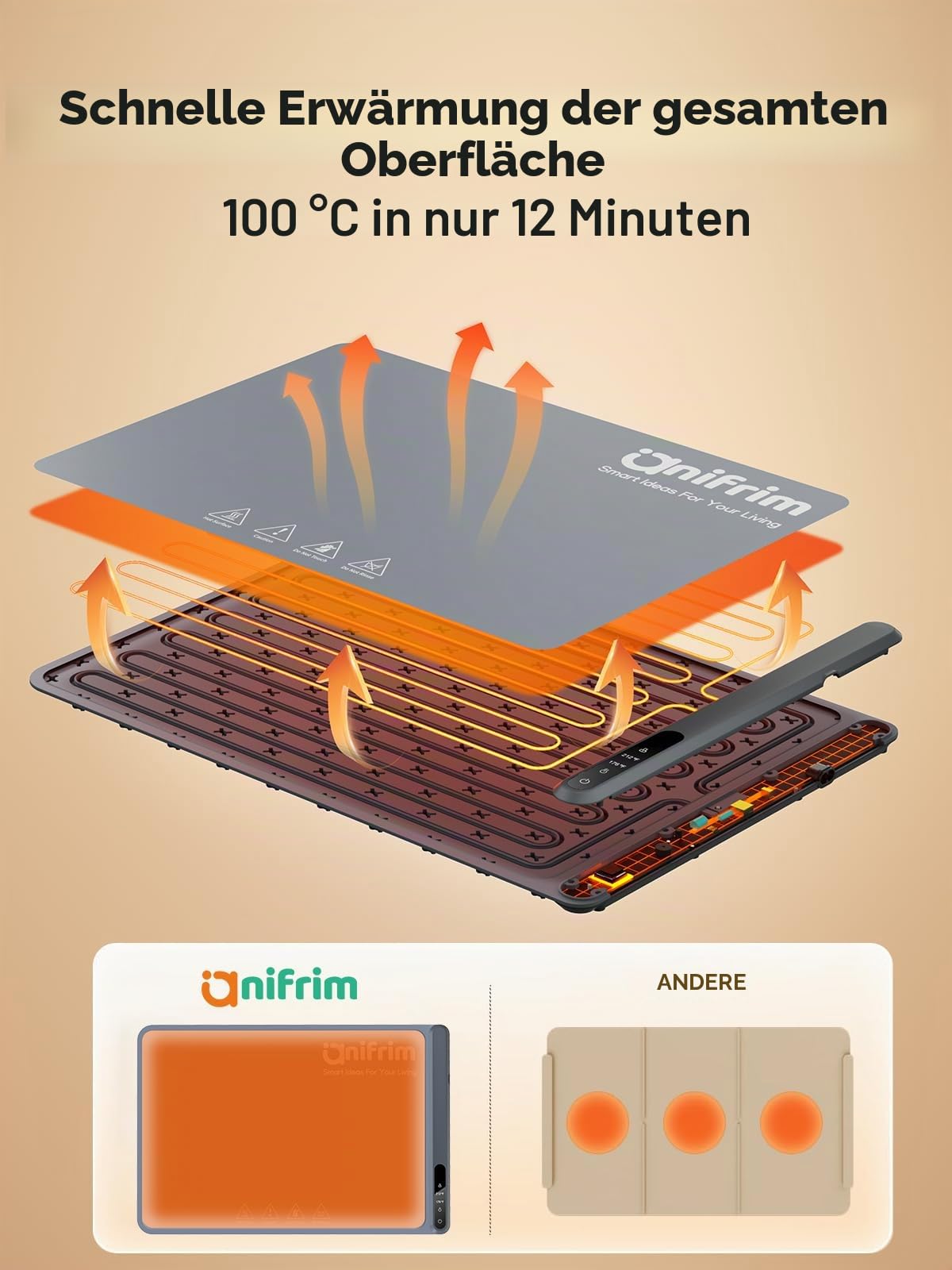 Anifrim Warmhalteplatte für Speisen, Speisenwärmer mit einstellbarer Temperaturregelung – geeignet für Buffets, Restaurants, Hauspartys und Feierlichkeiten（61x40,6cm) – Grau