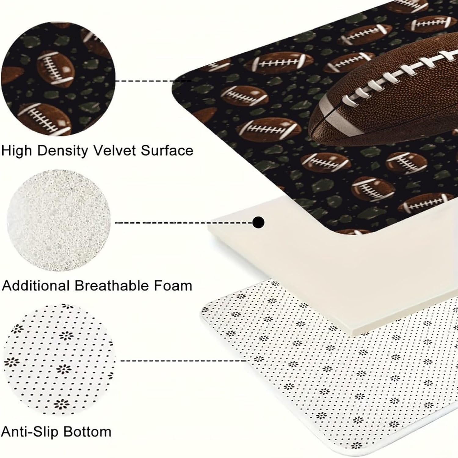 Football Green Kitchen Mats with 2PCS Non-Slip Washable,Kitchen Rug Heavy Duty Durable, Floor Mats for Kitchen,Office,Sink,Laundry