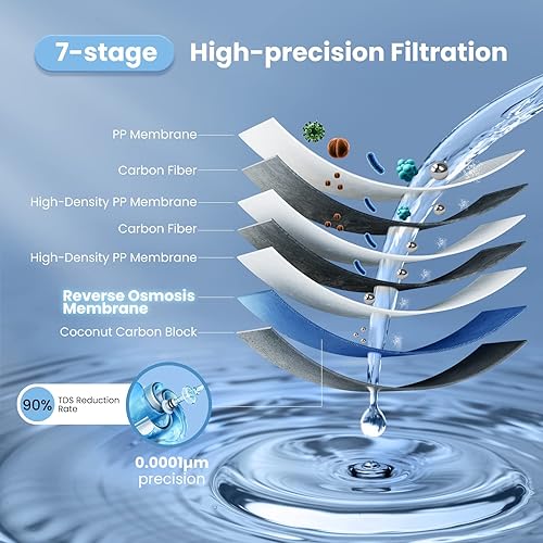 Miniatura 3 de COMFEE Sistema de ósmosis inversa 600 GPD 151 puro para drenar sistema de ósmosis inversa sin tanque normas NSF reducción TDS soporte técnico de