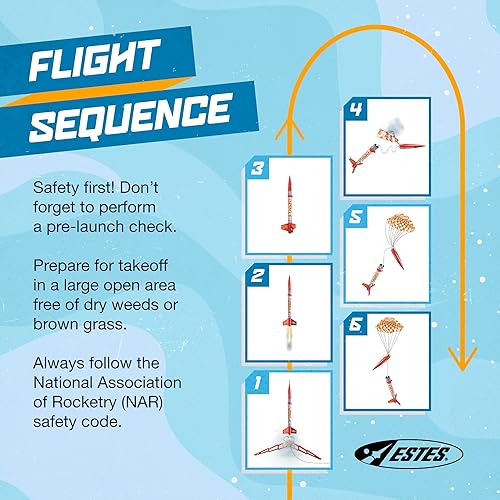 Miniatura 6 de Set de lanzamiento de cohete Cox 1478, de Estes, Flash, 1
