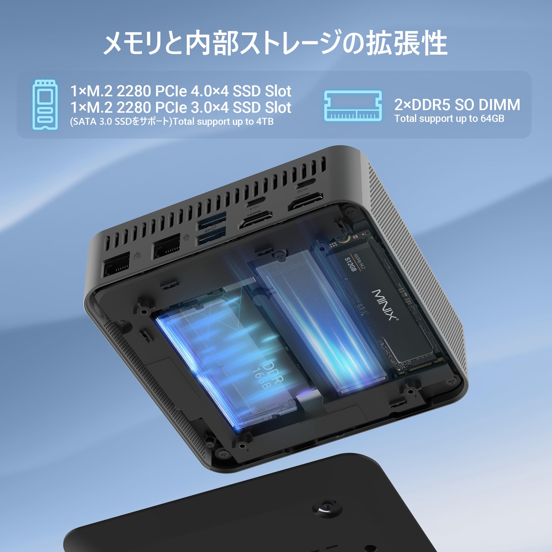 MINIX ミニPC NGC N512 Core i5-12600H MINIX ミニPC NGC N512 Core i5-12600H