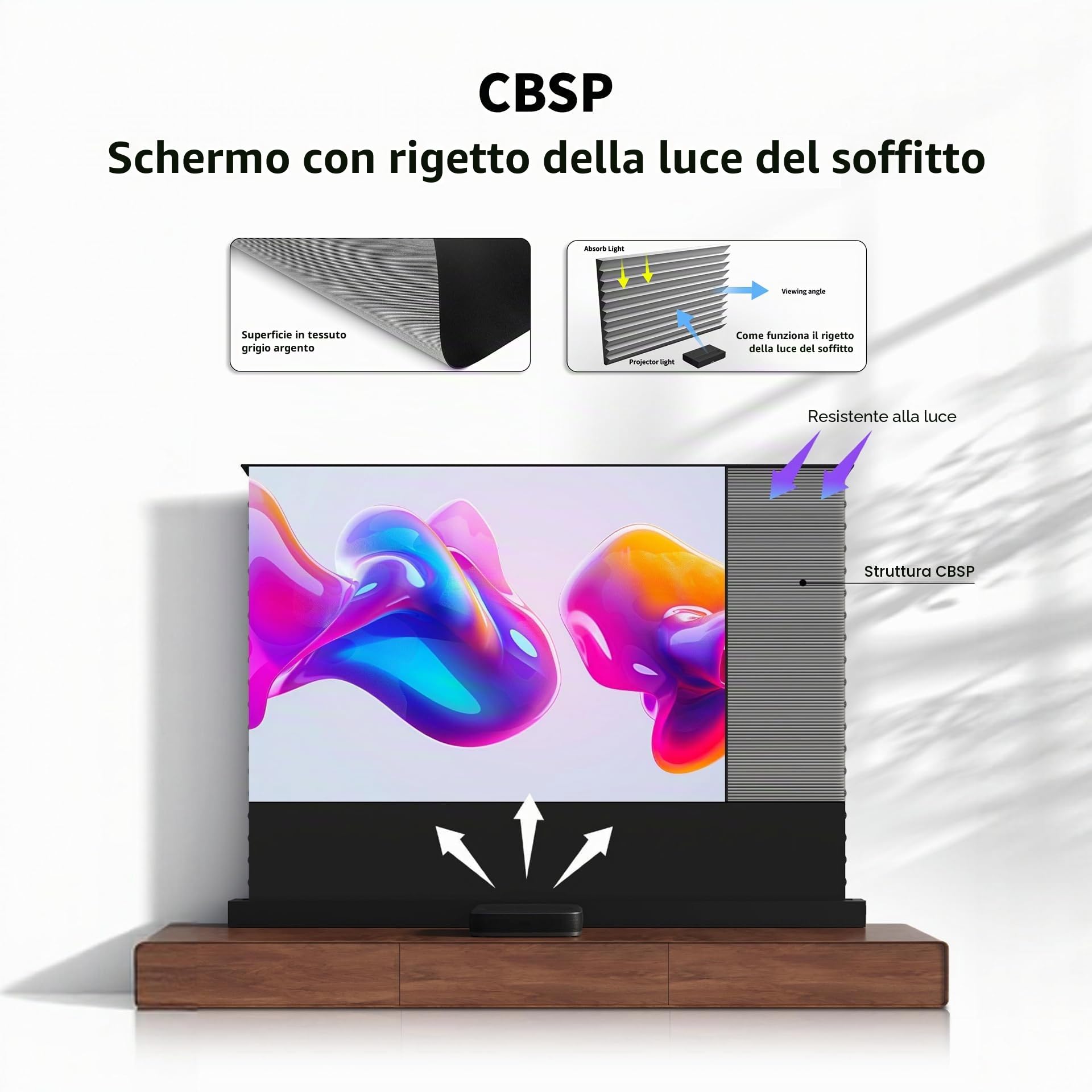 LeApex EVO Schermo Proiettore Motorizzato da Pavimento 100 Pollici, ALR CLR 95% Reiezione Luce Ambientale, Visibile anche di Giorno, per Proiettore UST, 4K/8K UHD, Home Cinema