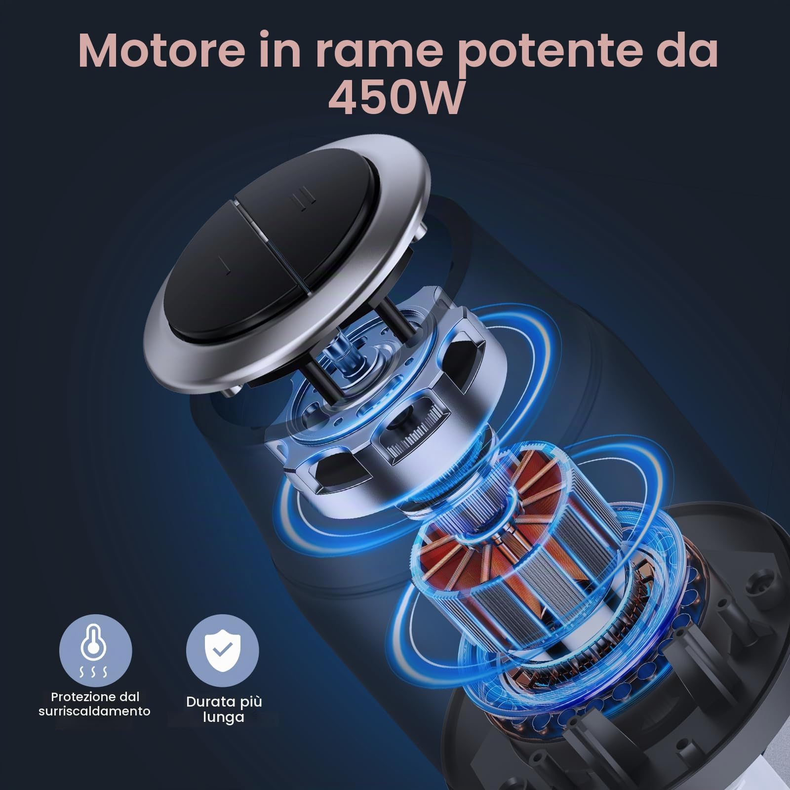 Ganiza Tritatutto elettrico da cucina 500 W, robot tritatutto con 2 ciotole da 1,8 l + 1,8 l, 2 doppie lame, 2 velocità, mini tritatutto elettrico per carne, verdure, noci