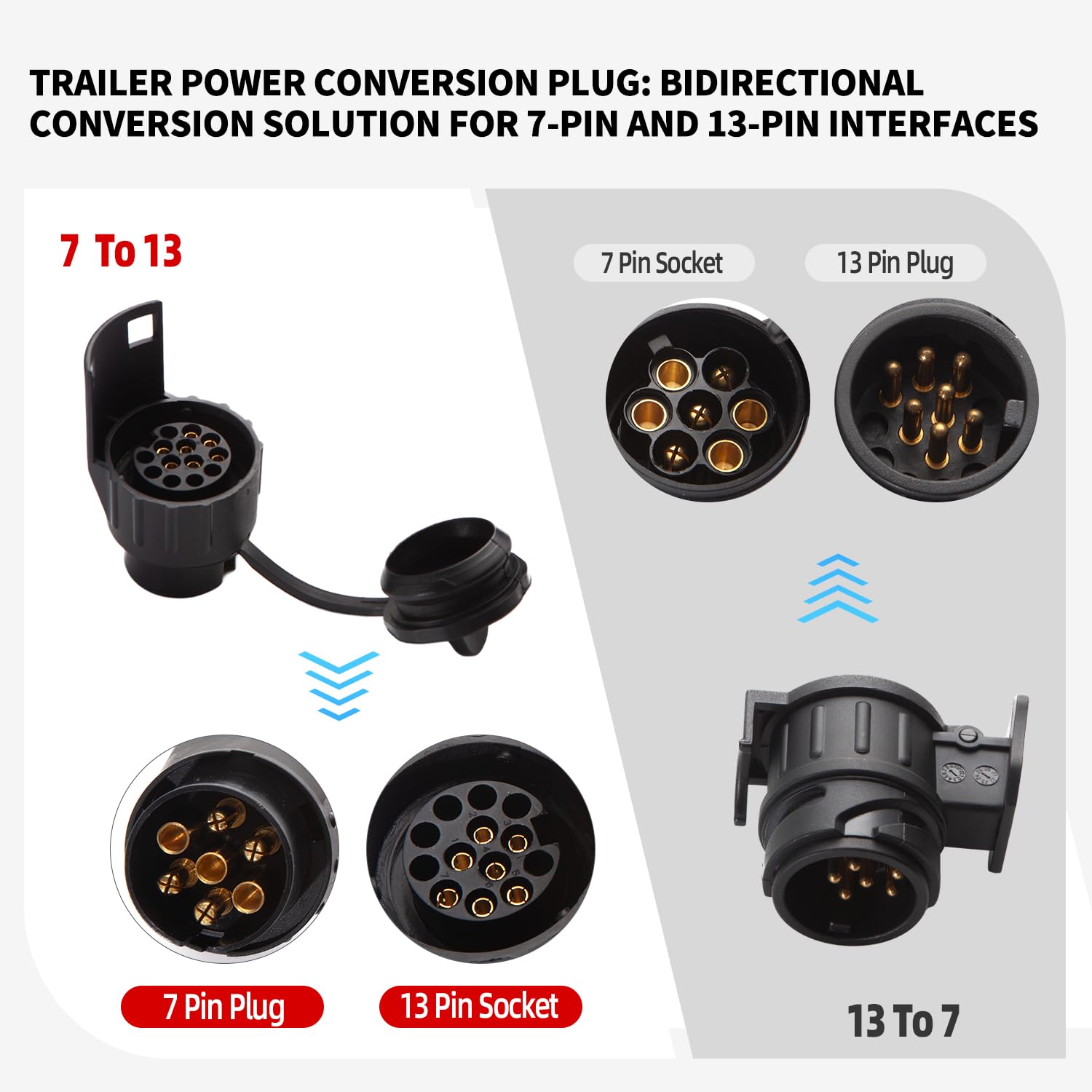 Adaptador de Remolque de 7 a 13 Pines y Adaptador de Remolque de 13 a 7 Pines - 12V - ISO 1724 e ISO 11446 - para Caravana Remolque Automóvil - Cubierta De Goma + Tapa Verde — view 4