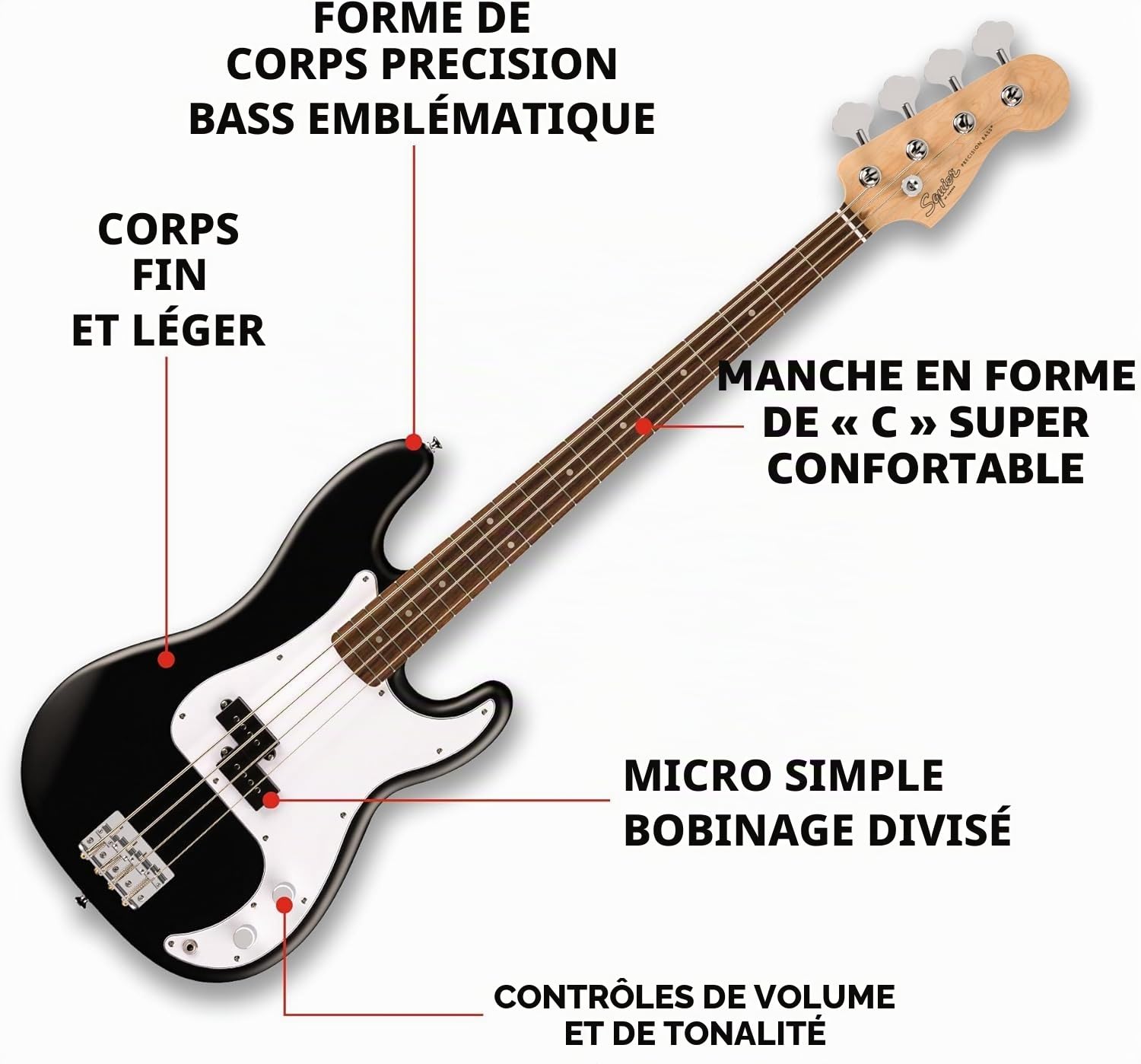 Squier by Fender Debut Collection Guitare électrique basse de précision Comprend Rumble 15 Amp, sac de transport, sangle, câble, médiators, accordeur, support, cordes supplémentaires + 3 mois