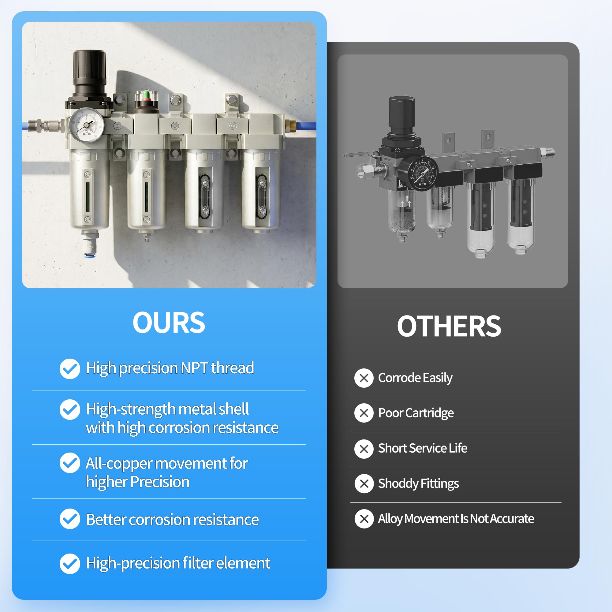 Separador de agua de compresor de aire NPT de 3/4 pulgadas, sistema de secado de aire industrial de 4 etapas para compresor, regulador de filtro de aire de alto flujo, separador de agua de aceite de