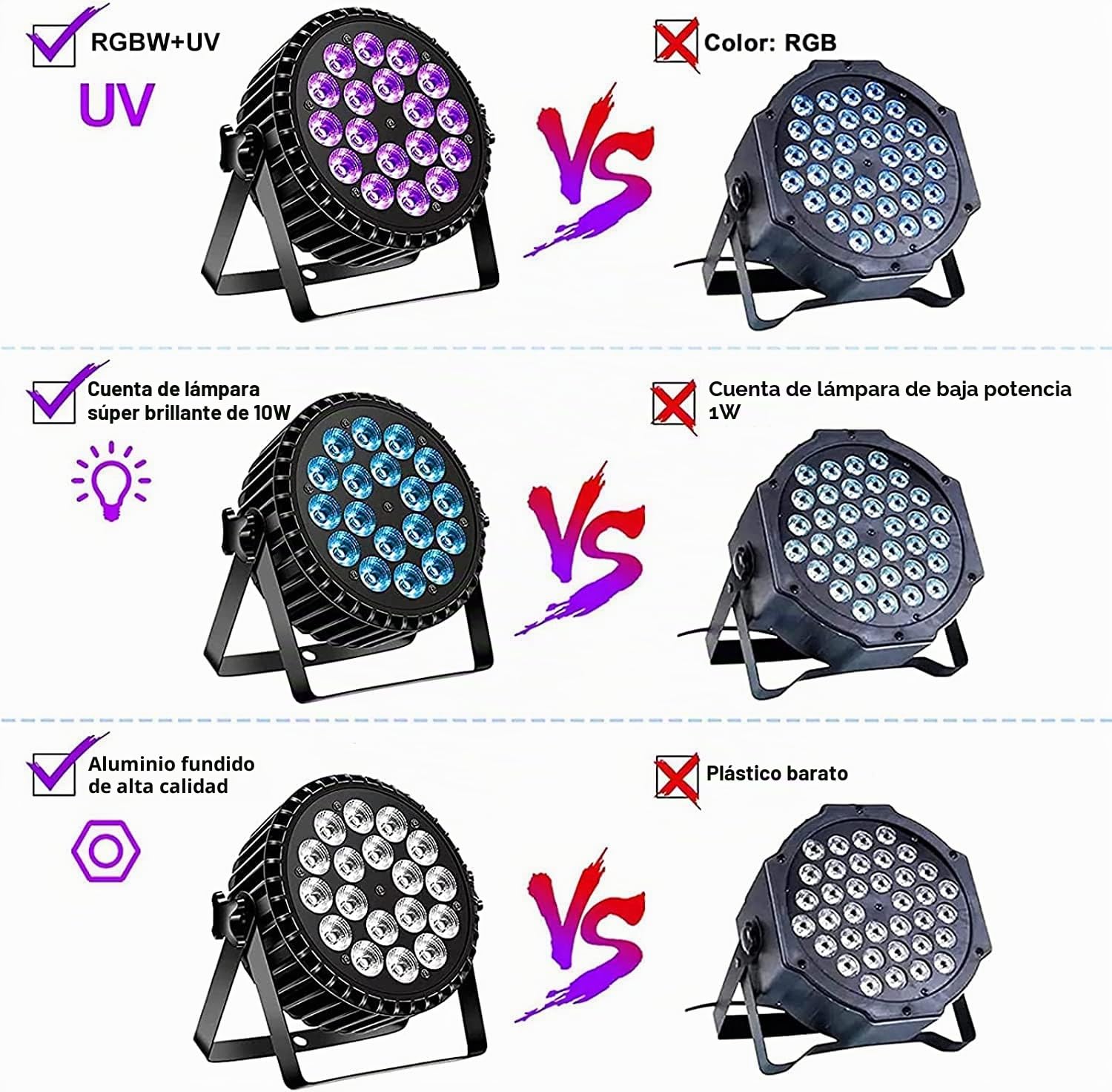 180W par led UV luz negra 18 * 10W RGB DMX512 focos led escenario luces de discoteca para fiestas Aotu/Sound para fiestas bar Navidad Halloween bodas