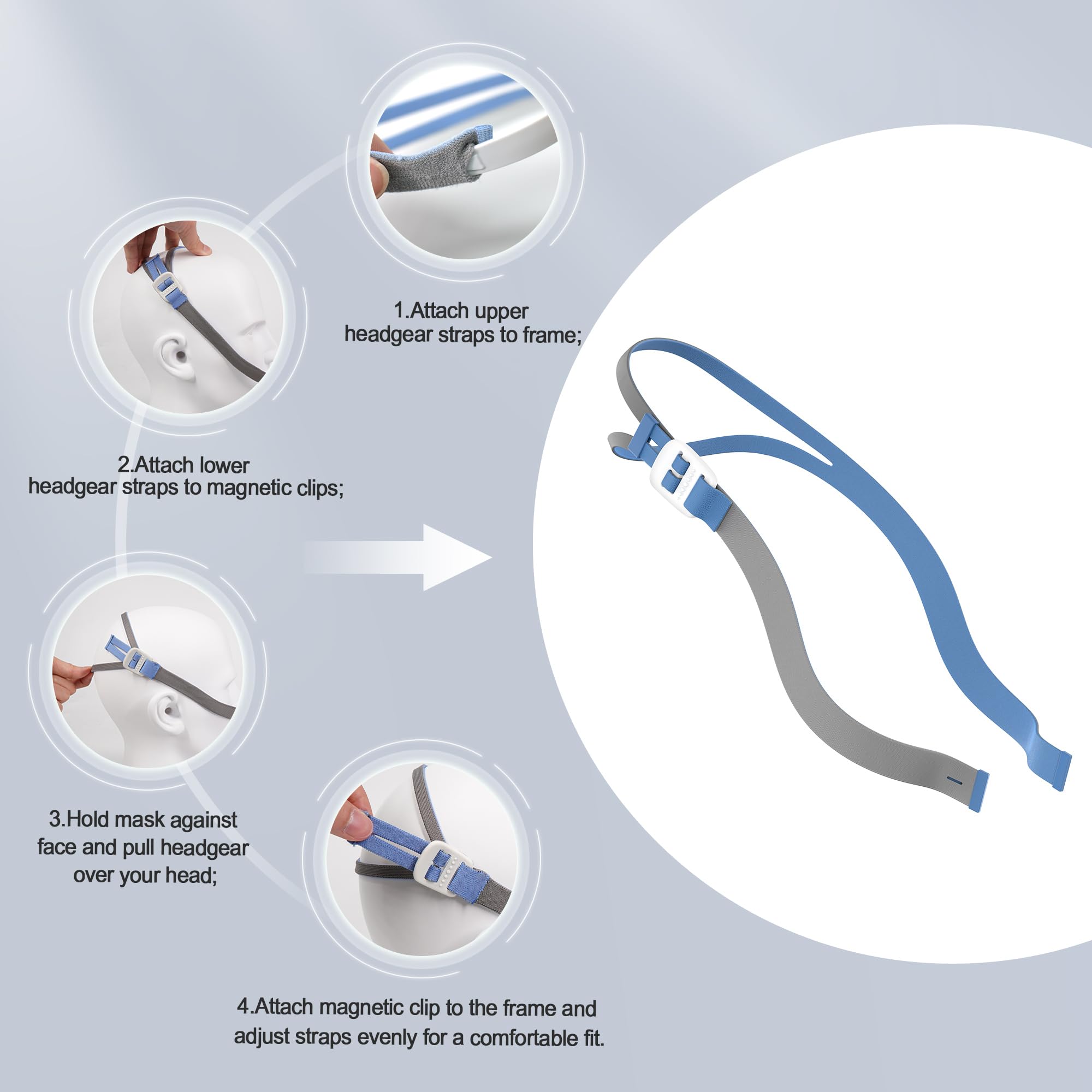 3 Paquets de Harnais de Dernière Version Compatible avec Airfit P10 N30 - Sangle P10 N30 Améliorée, Sangles d'ajustement Super élastiques, Harnais CPAP de Haute Qualité de BlessEase. (Pack de 3)