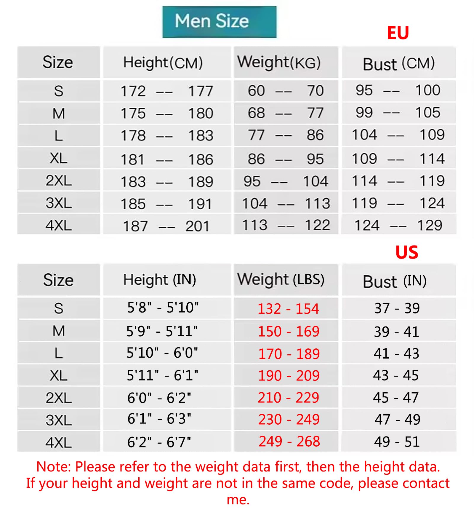 WYYHAA 3Mm Neoprene Short Sleeves Wetsuits, Back Zip Surf Suit Rash Guards Warm Diving Suit for Men, Women Snorkeling Scuba,Men2,XL