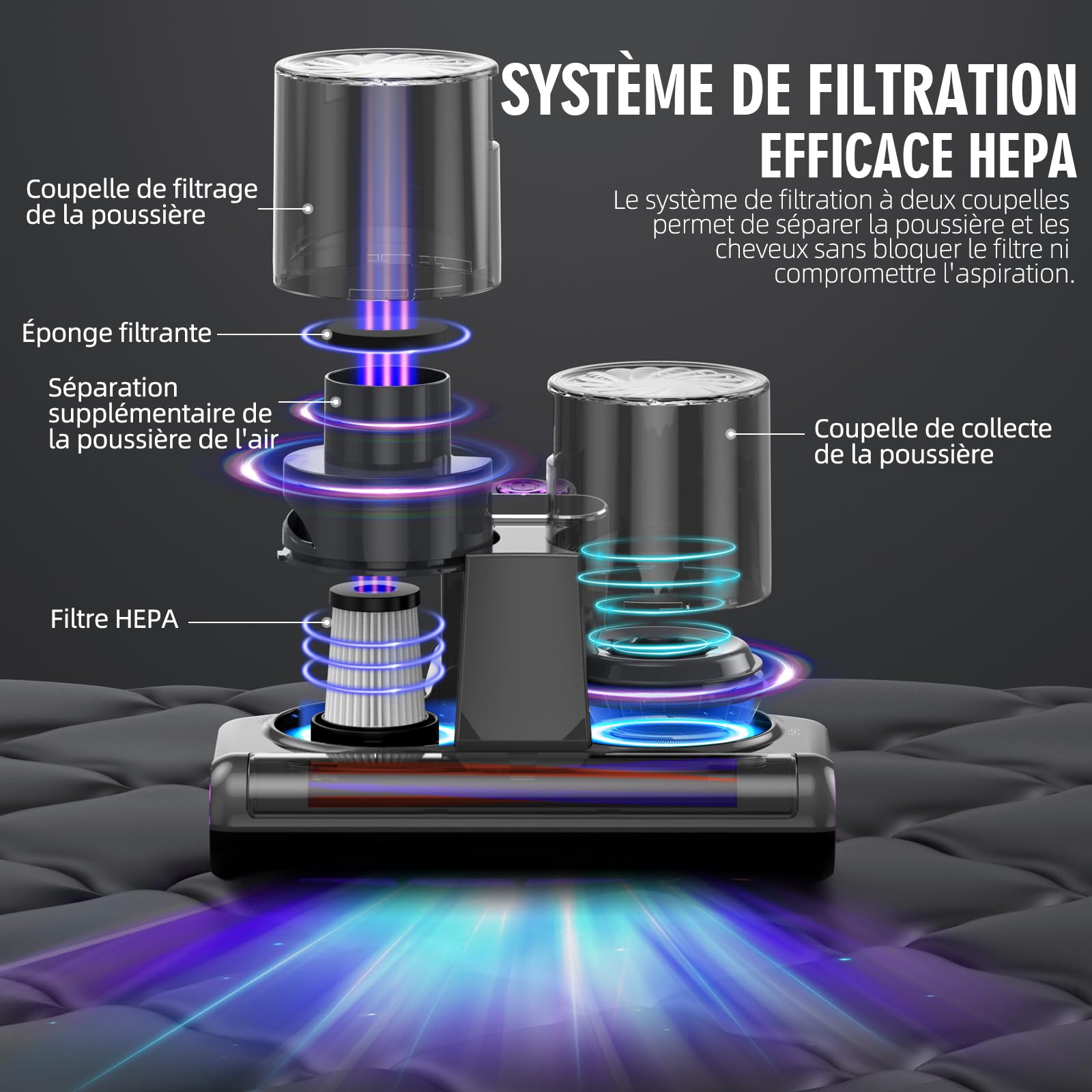 Aspirateur Anti Acariens Matelas avec Lumière UV-C de 253,7nm Aspirateur Lit 16Kpa Aspiration Ultrasons Chauffage Filtre HEPA Brosse Rotative Élimine des Allergènes 500W