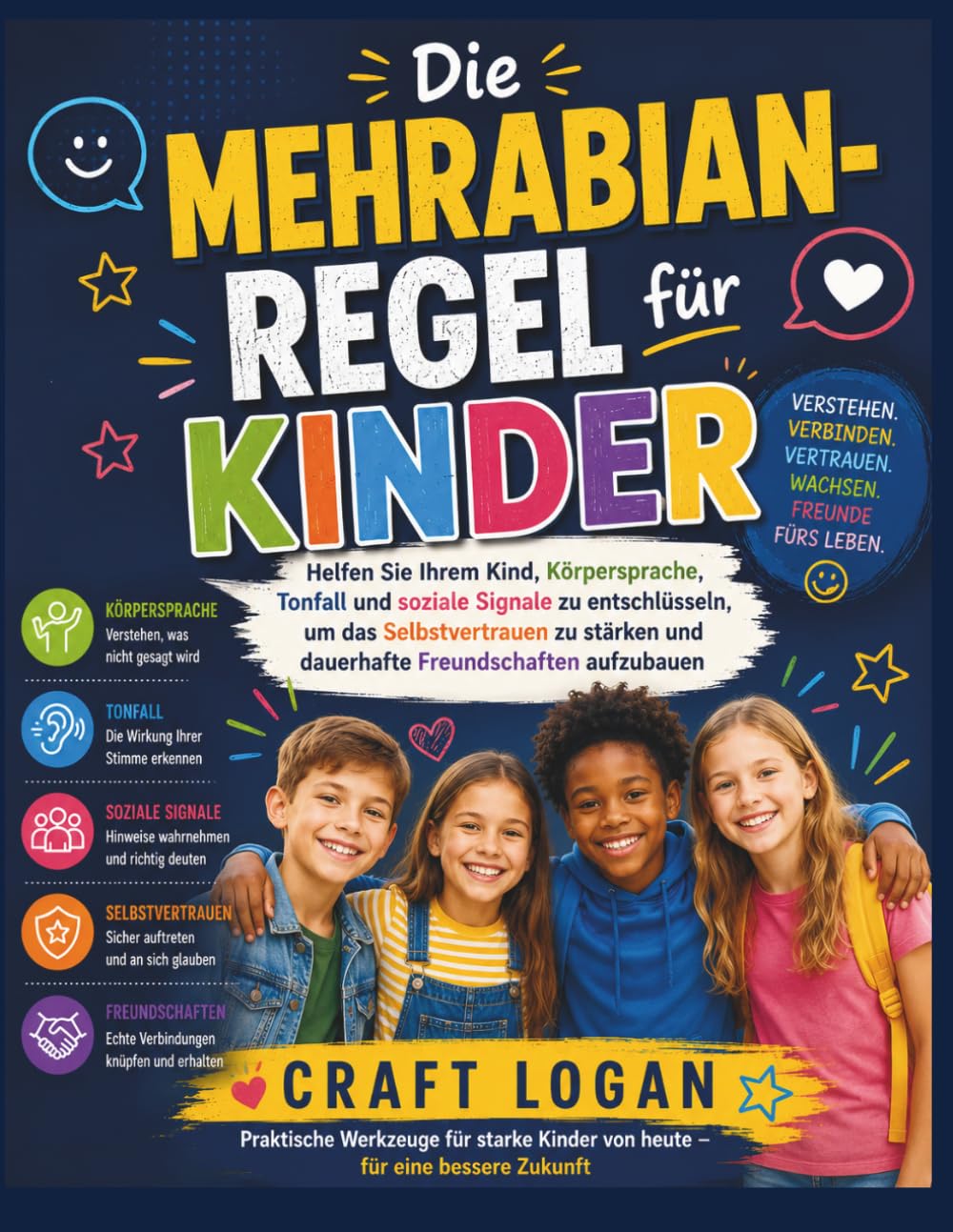 Die Mehrabian Regel für Kinder: Helfen Sie Ihrem Kind, Körpersprache, Tonfall und soziale Signale zu entschlüsseln, um das Selbstvertrauen zu stärken und dauerhafte Freundschaften aufzubauen