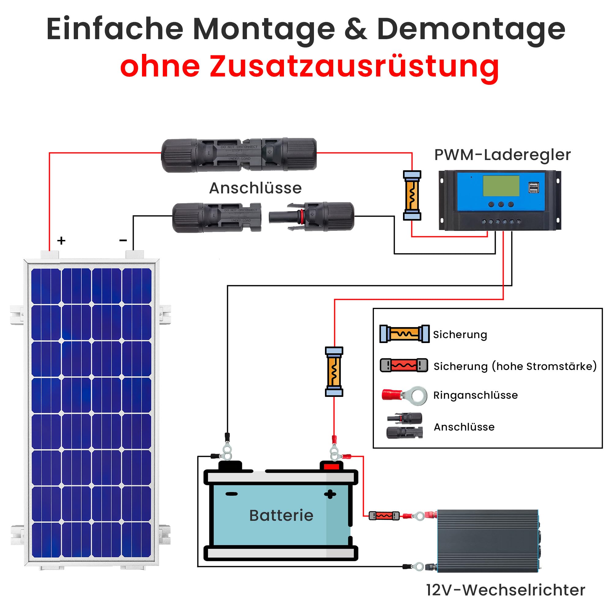 APV Solarkabel Verlängerung 6mm² 15 m Rot/Schwarz | Anschlussbereit mit Buchsen & Steckern | Witterungsbeständig für Photovoltaik-Anlagen