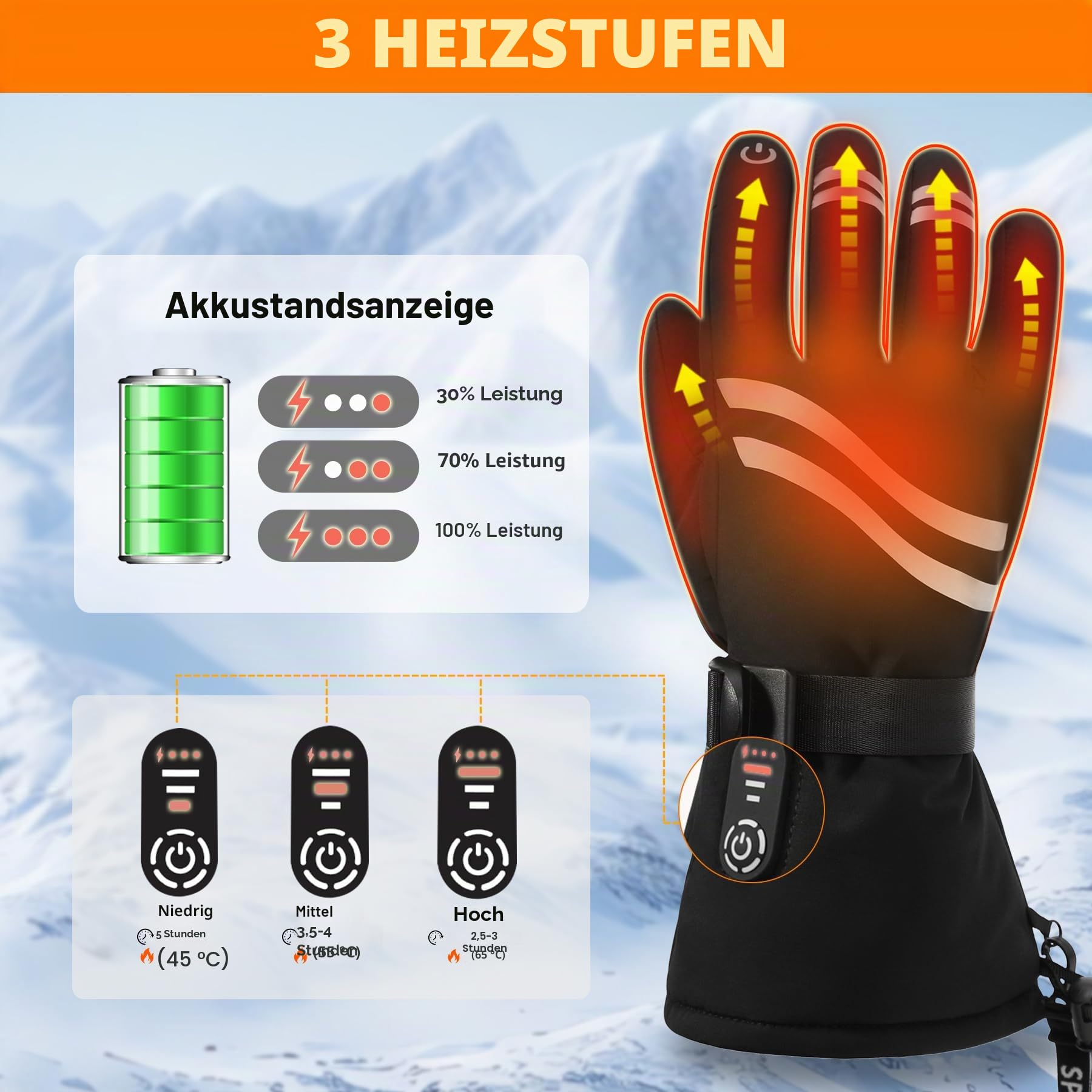 Beheizbare Handschuhe Herren Damen, Wiederaufladbare Elektrische Beheizte Handschuhe mit 2600mAh Akku 3 Heizstufen, wasserdichte Handwärmer Handschuh Beheizbar Schwarz 2XL