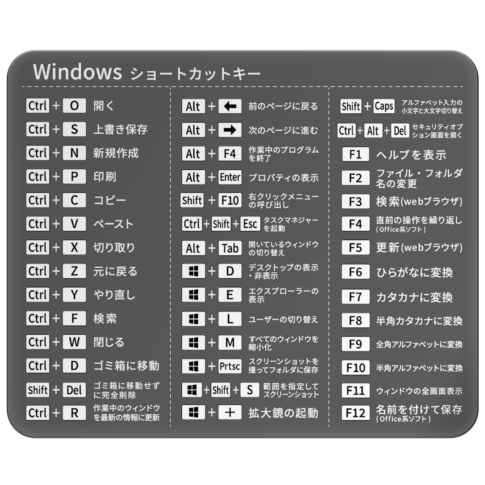 ZI:L（ジール） ショートカットキー シール 日本語 一覧 Windows ス…