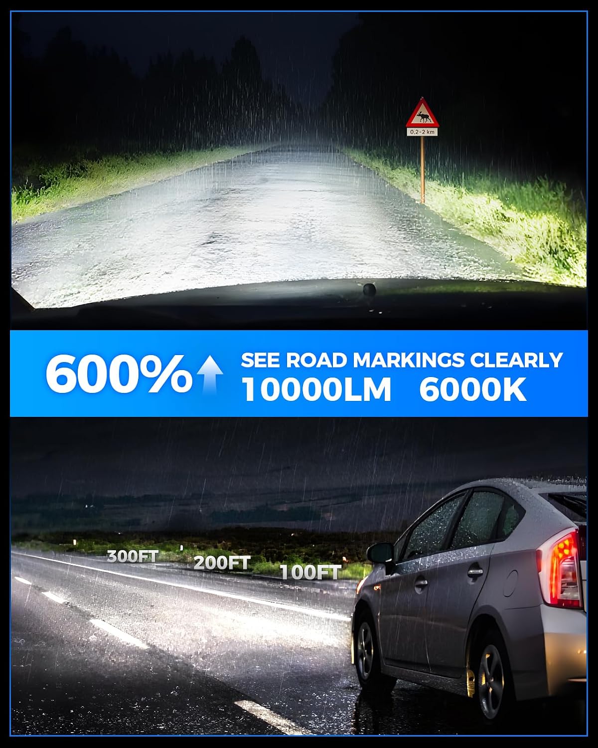 Marsauto H11/H8 LED Fog Light Bulb, 10000 Lumens 6000K White Super Bright & Compact H16/H8/H11 LED Bulb, 1:1 Mini Size Plug and Play Fog Lights, Side Marker & Parking Light Combos, Pack of 2