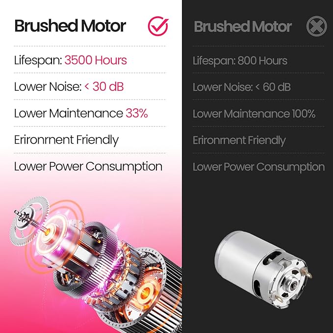 Caminadora Eléctrica Plegable 2.5HP Inclinación Negra miniatura 5