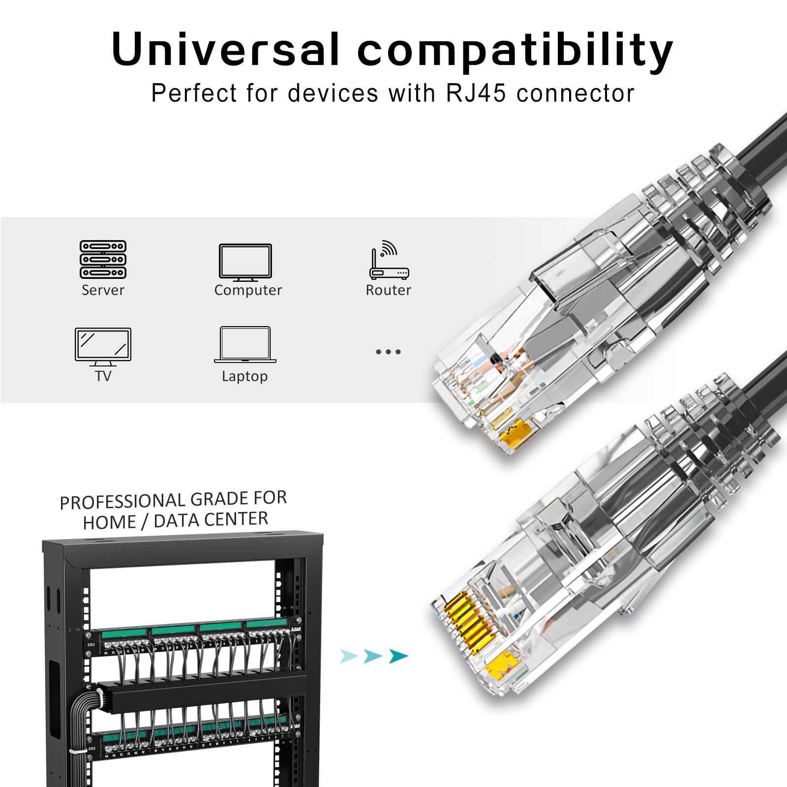 Ercielook Cat6a kabel krosowy 0,5 m (5 sztuk), kabel Cat6a Lan, 10 Gbps 550 MHz, szybki kabel sieciowy, 28AWG czysta miedź, krótki kabel Ethernet do panelu krosowego/szafy sieciowej