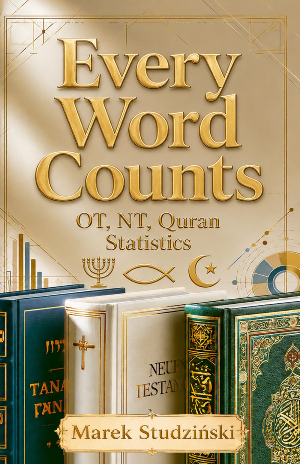 Every Word Counts: Old Testament · New Testament · Quran - Statistics on the word count of sacred texts