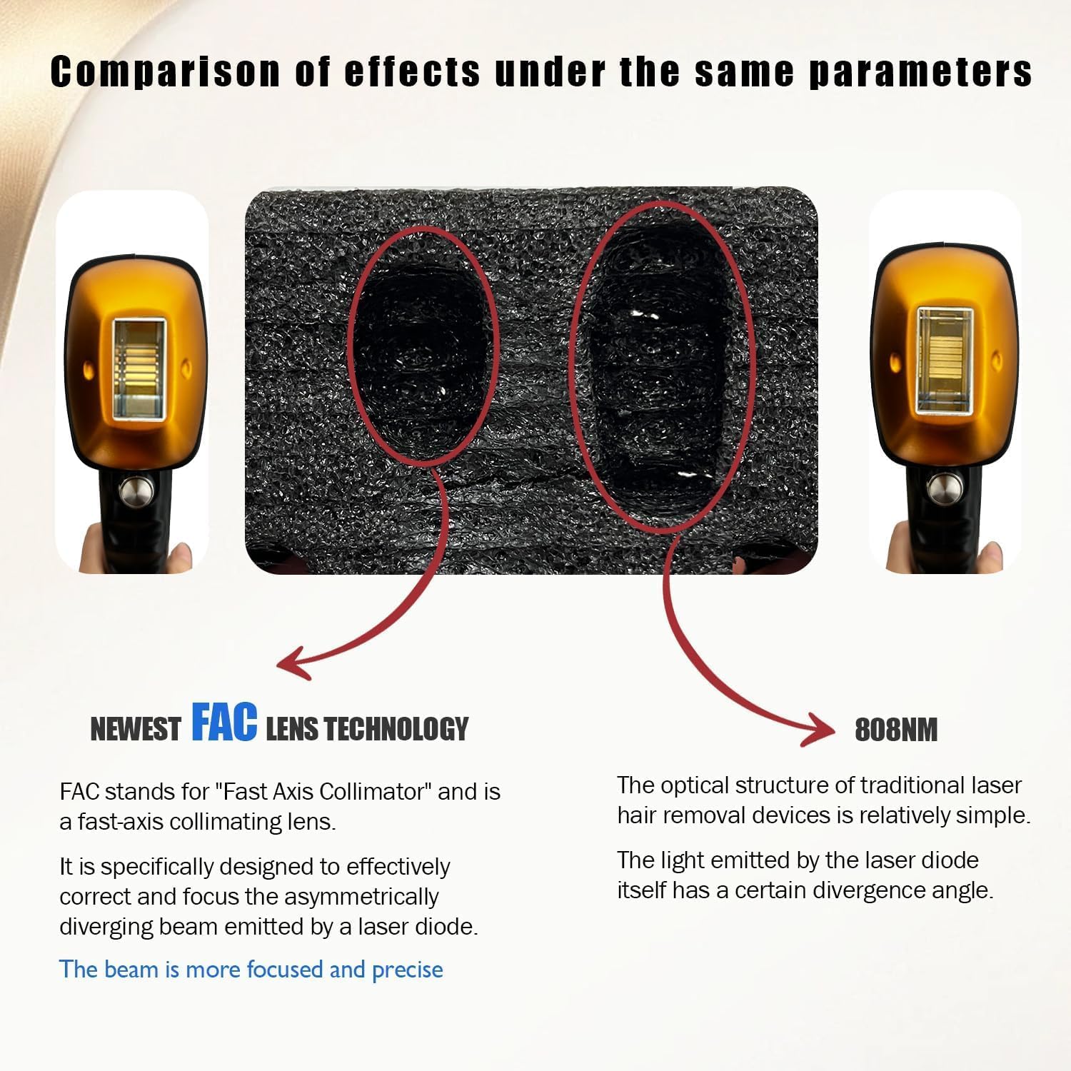 Multi-Function Home Hair Removal Instrument, Skin Rejuvenation Beauty Equipment